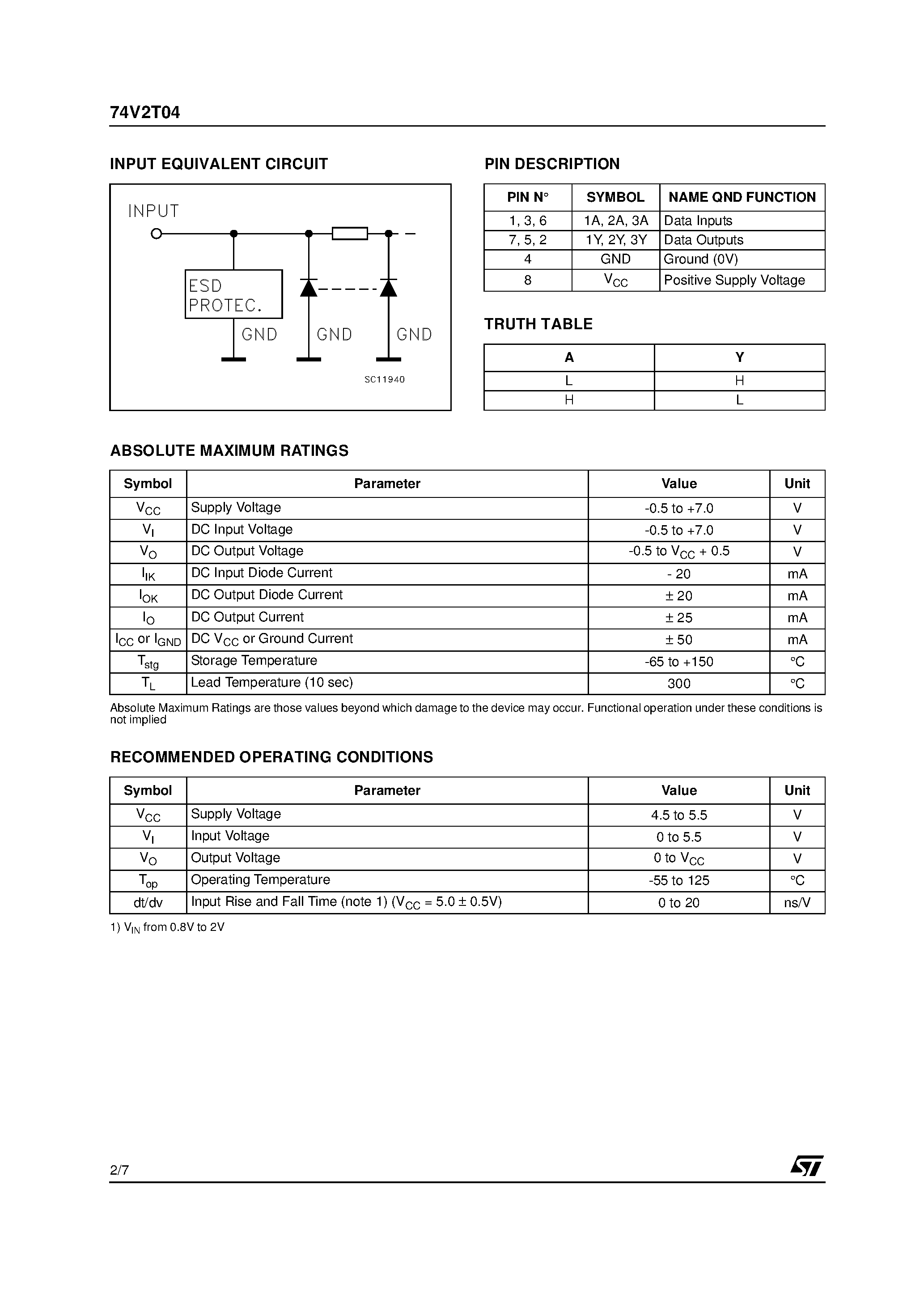 Datasheet 74V2T04 - TRIPLE INVERTER page 2