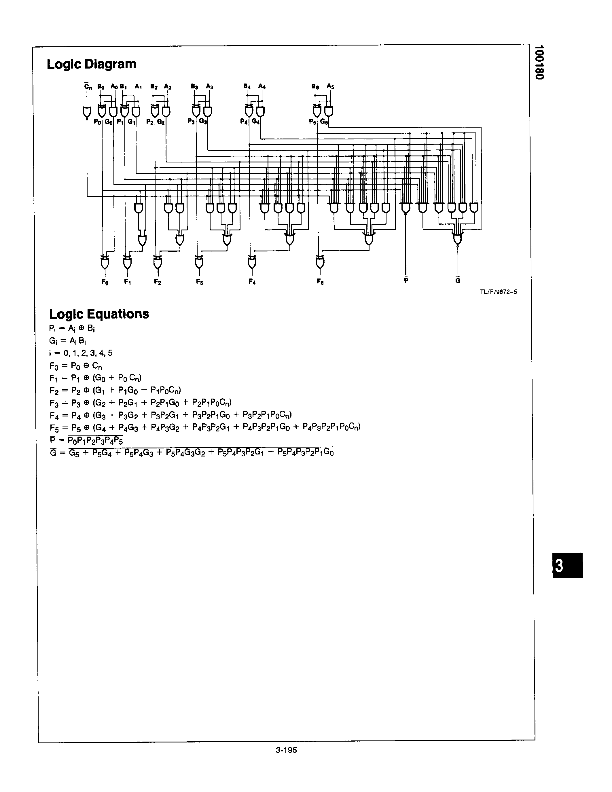 Datasheet F100180 - HIGH-SPEED 6-BIT ADDER page 2