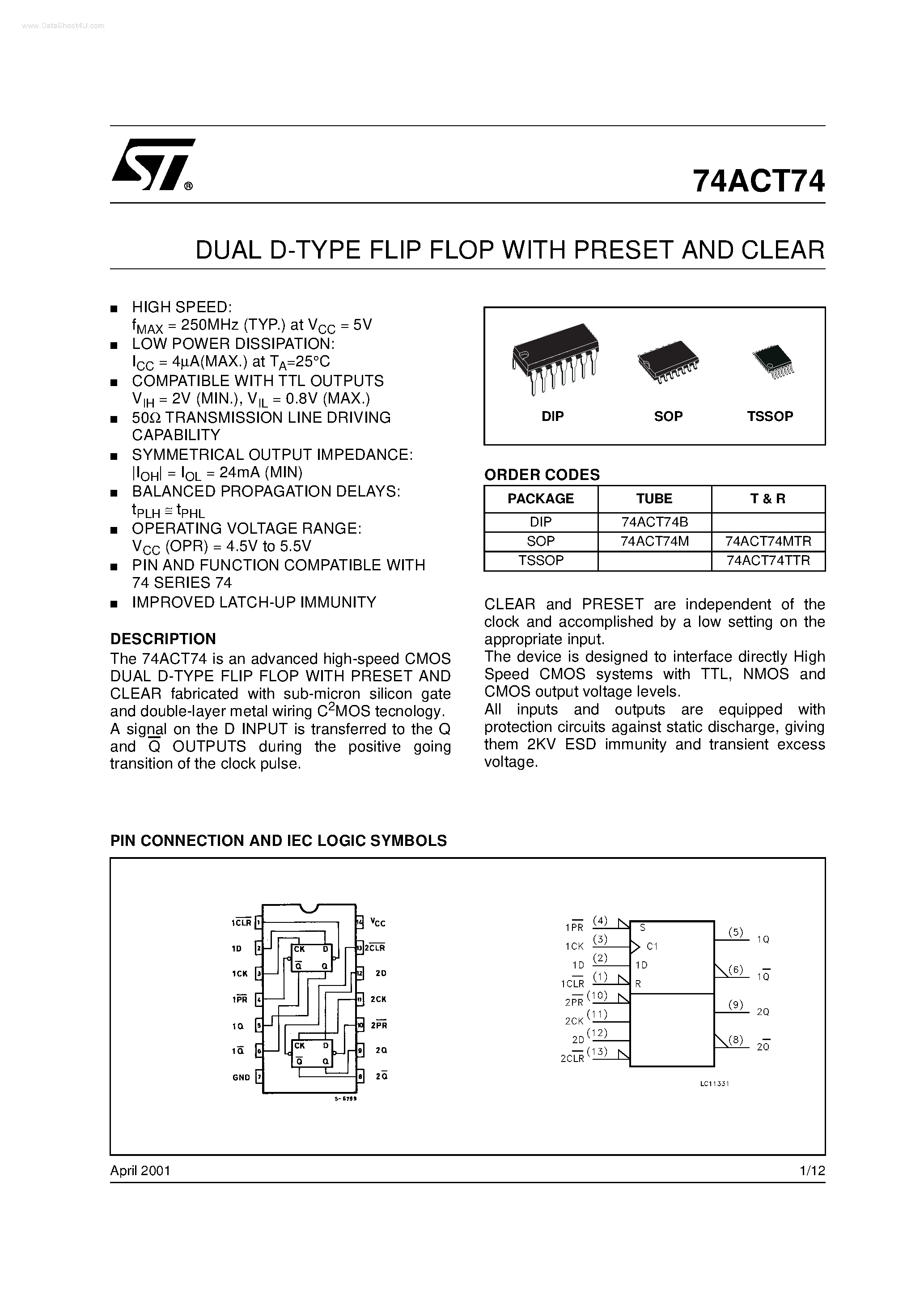 Даташит 74ACT74 - DUAL D-TYPE FLIP FLOP страница 1