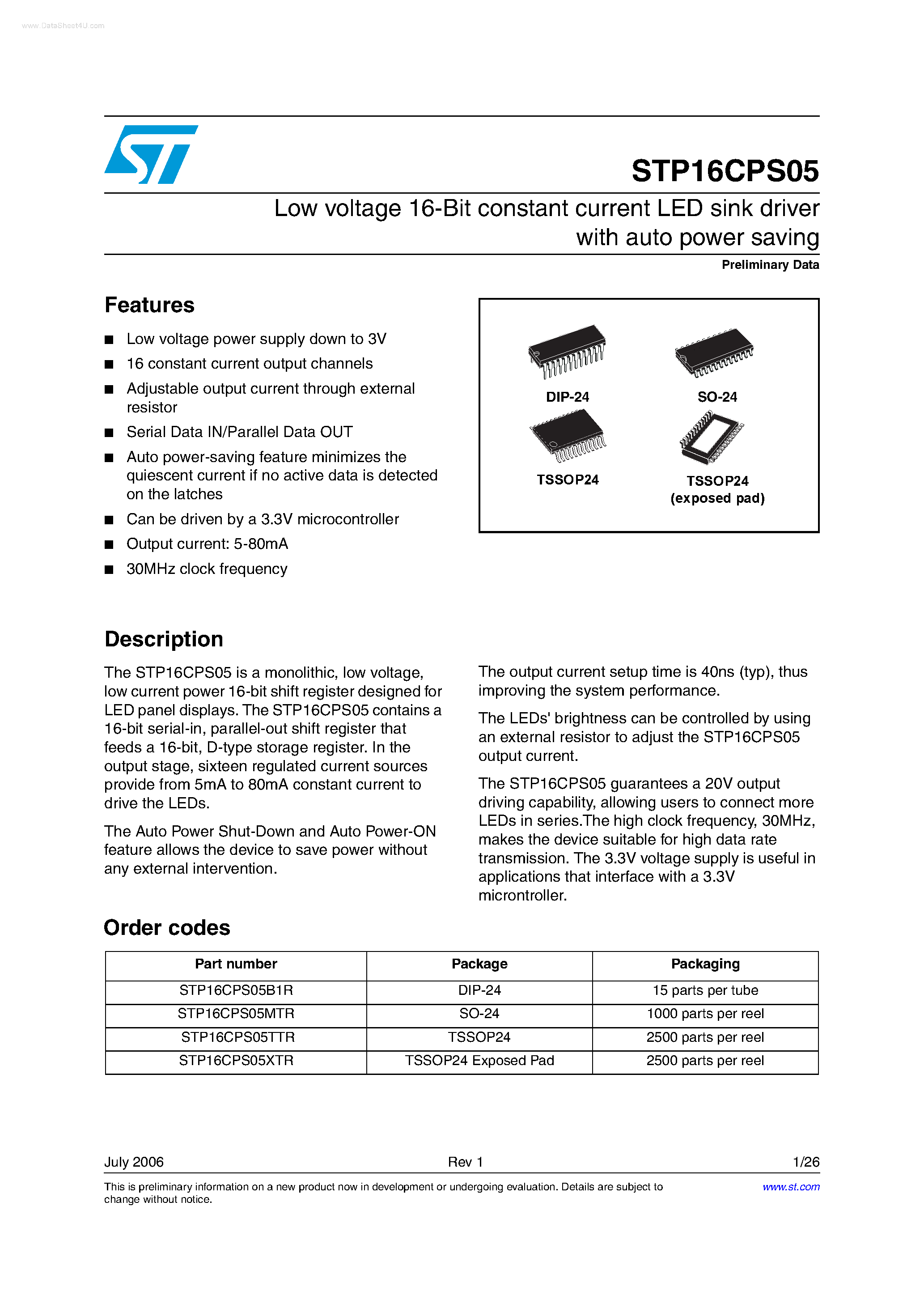 Datasheet STP16CPS05 - Low voltage 16-Bit constant current LED sink driver page 1