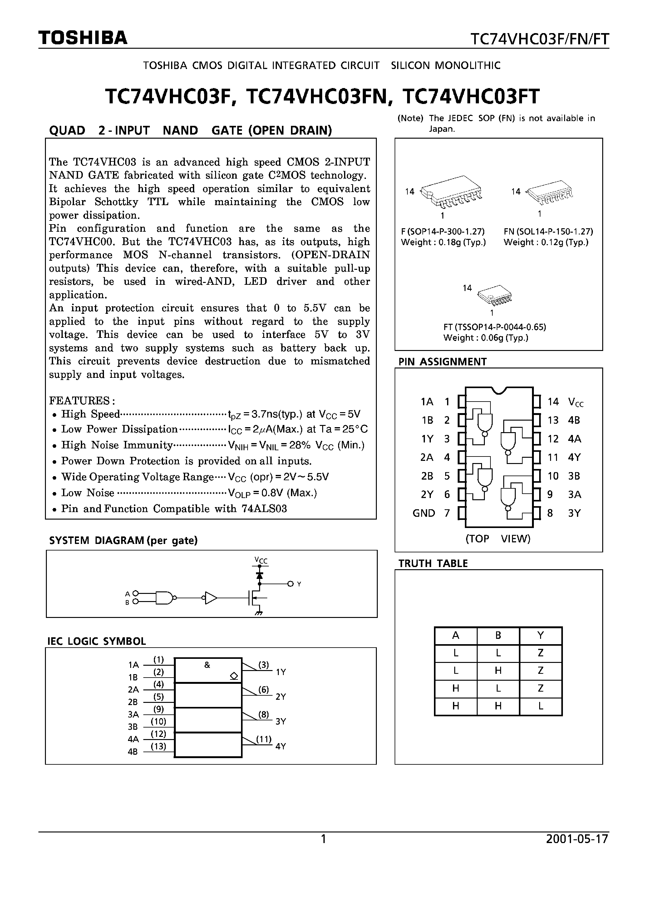 Даташит TC74VHC03F - QUAD 2 -INPUT NAND GATE страница 1