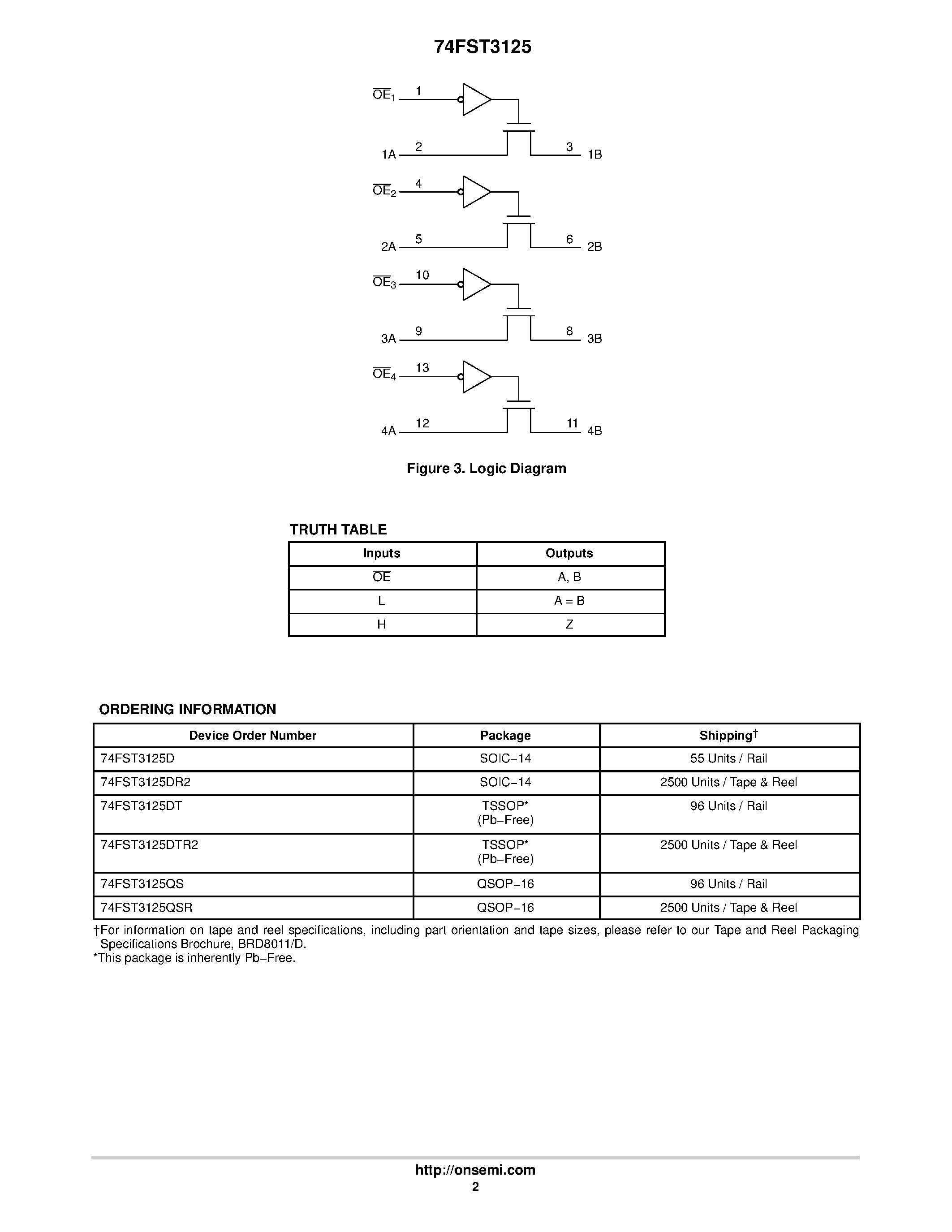 Datasheet 74FST3125 - 4-Bit Bus Switch page 2