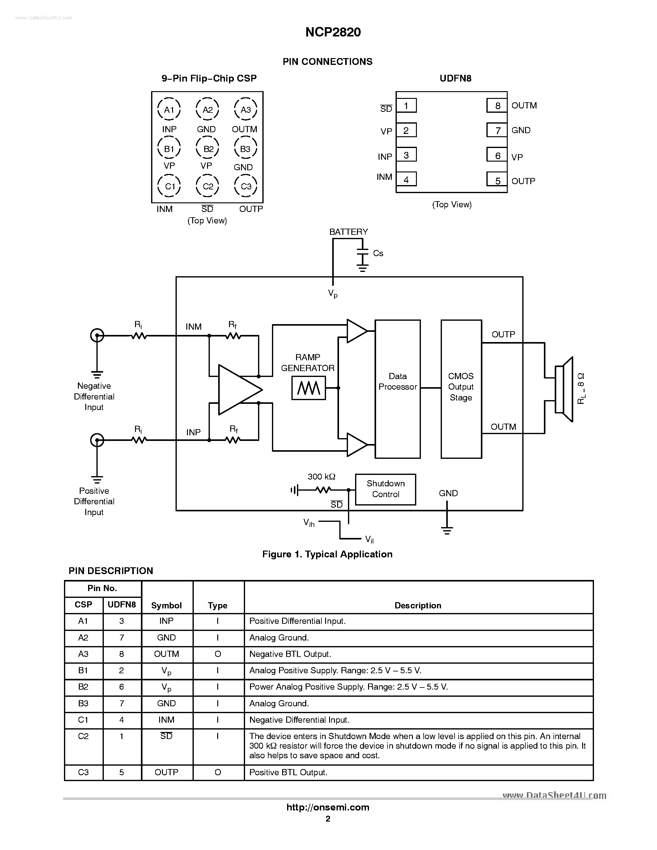 Даташит NCP2820 - 2.65W Filterless Class-D Audio Power Amplifier страница 2