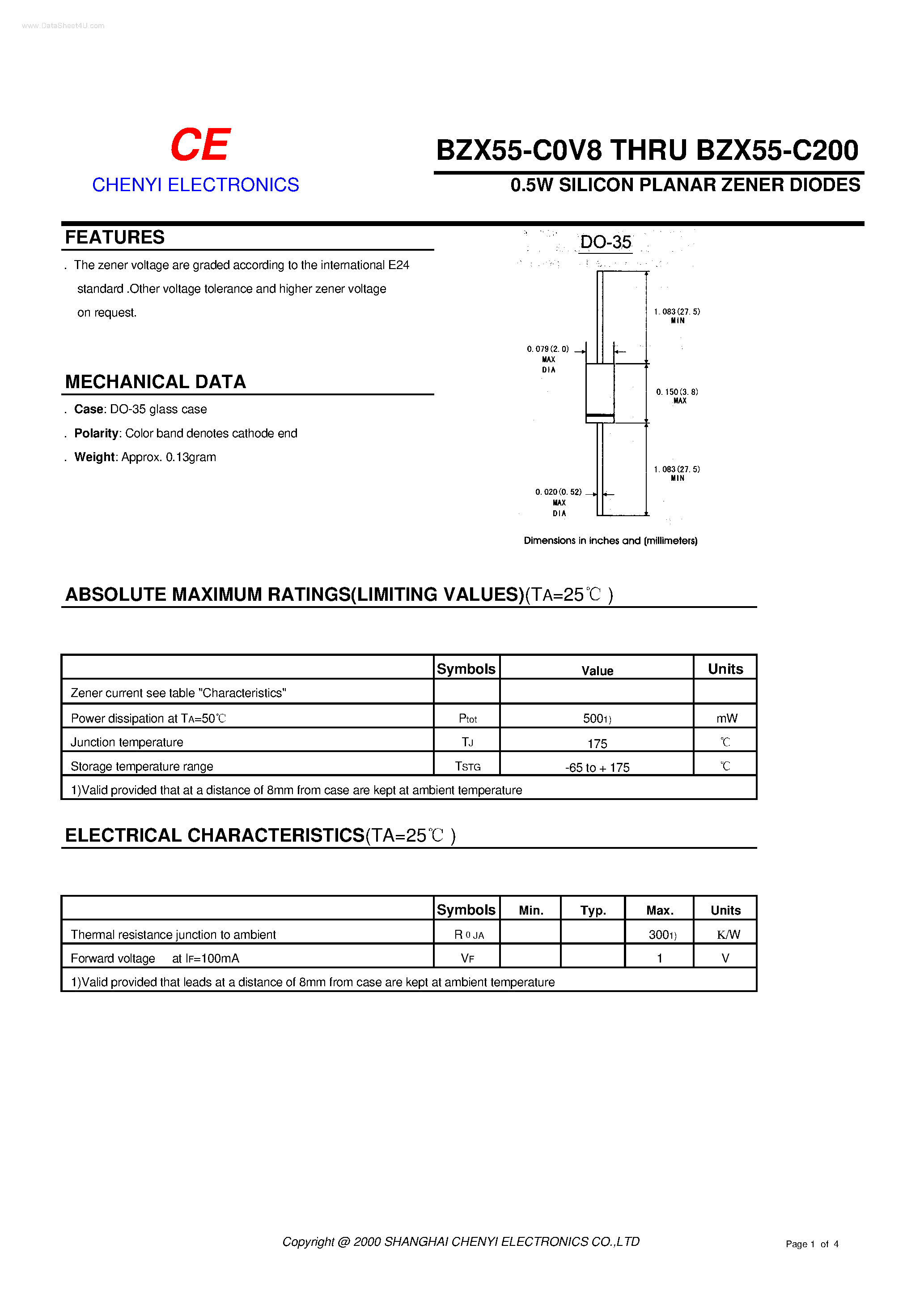 Datasheet BZX55-C200 - SILICON PLANAR ZENER DIODES page 1