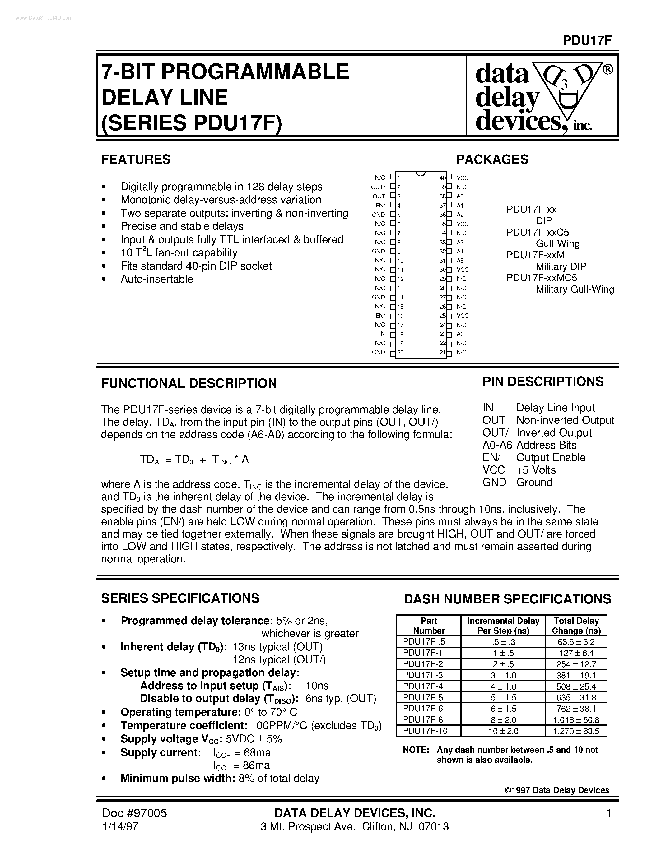 Datasheet PDU17F - 7-BIT PROGRAMMABLE DELAY LINE page 1