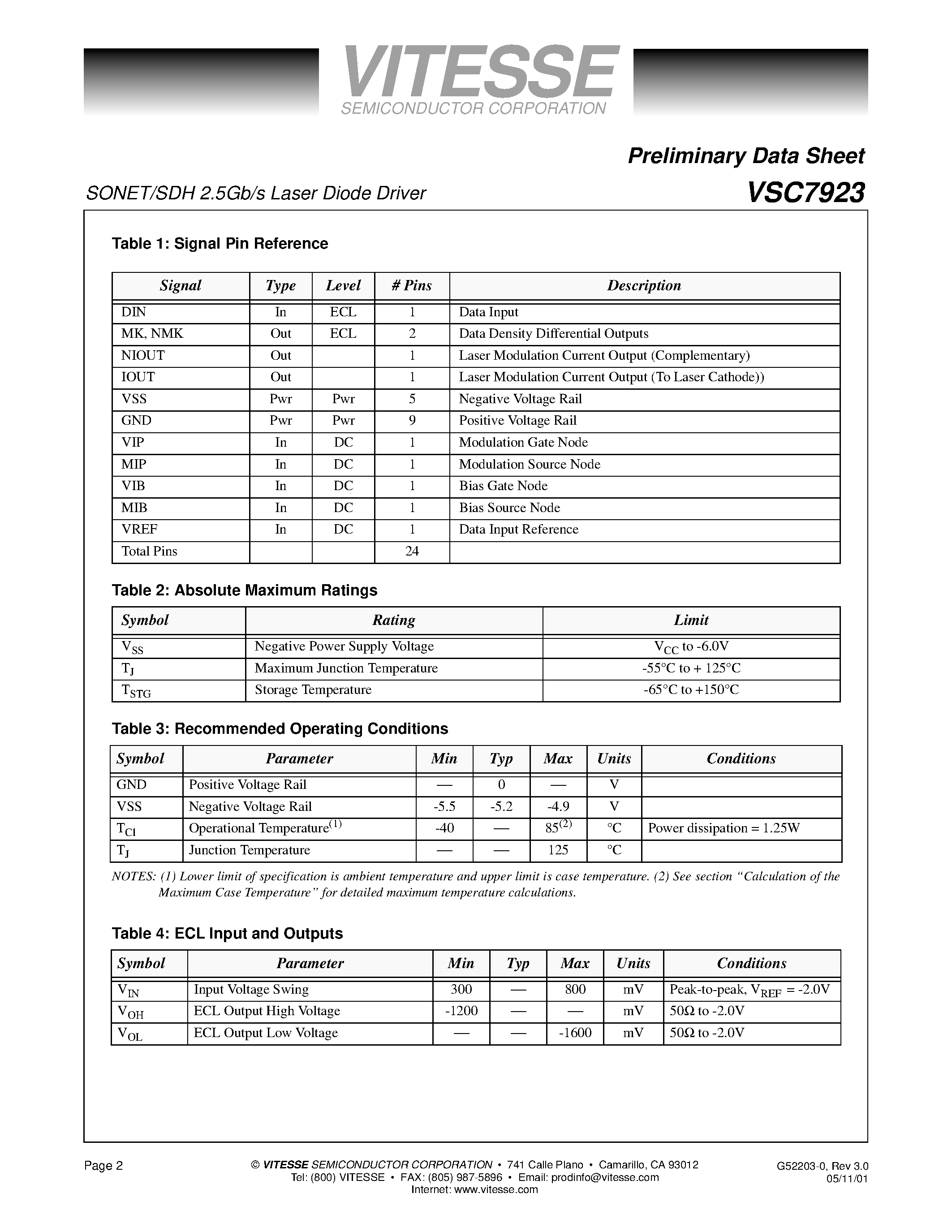 Даташит VSC7923 - SONET/SDH 2.5Gb/s Laser Diode Driver страница 2