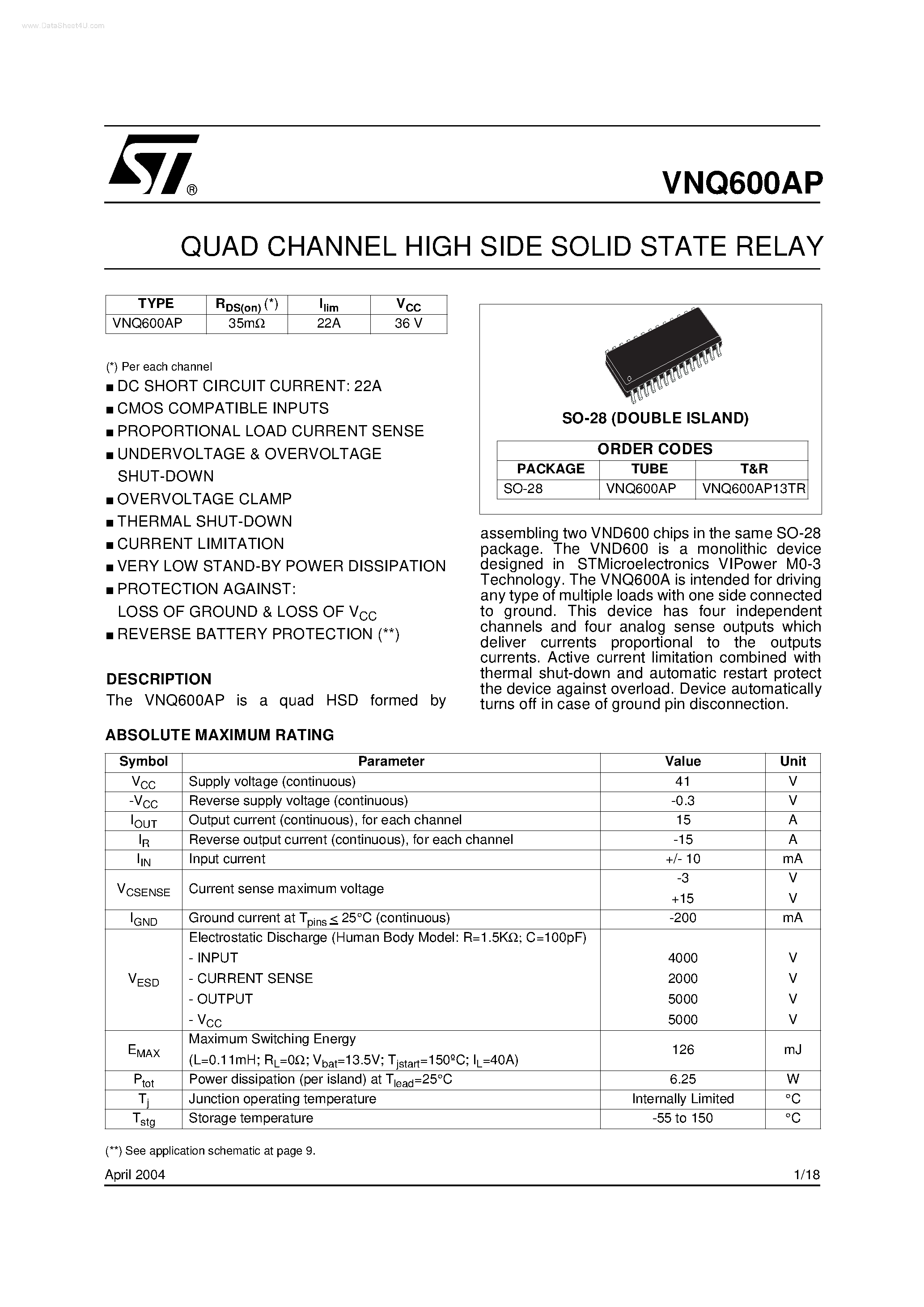 Даташит VNQ600AP - QUAD CHANNEL HIGH SIDE SOLID STATE RELAY страница 1