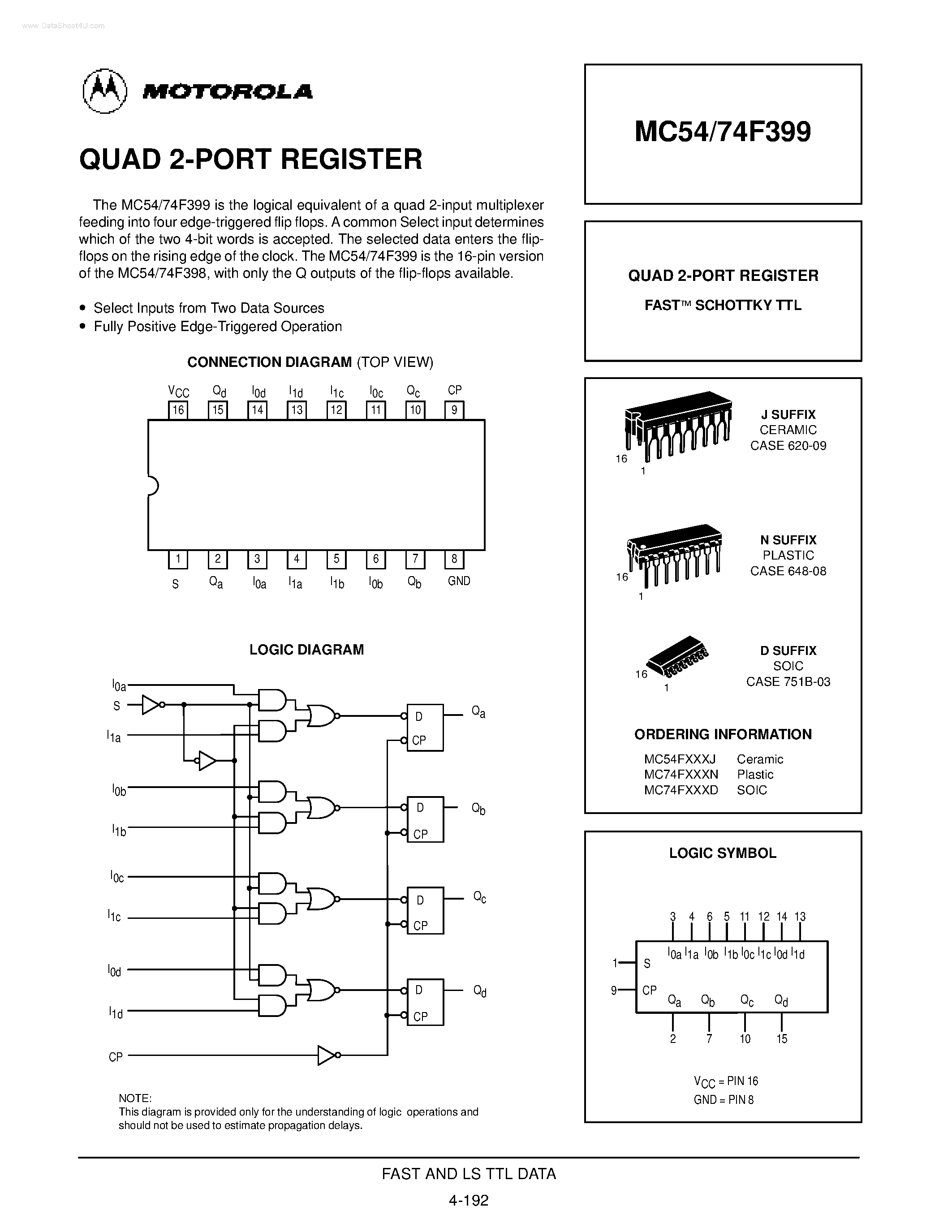 Даташит MC54F399 - QUAD 2-PORT REGISTER FAST SCHOTTKY TTL страница 1