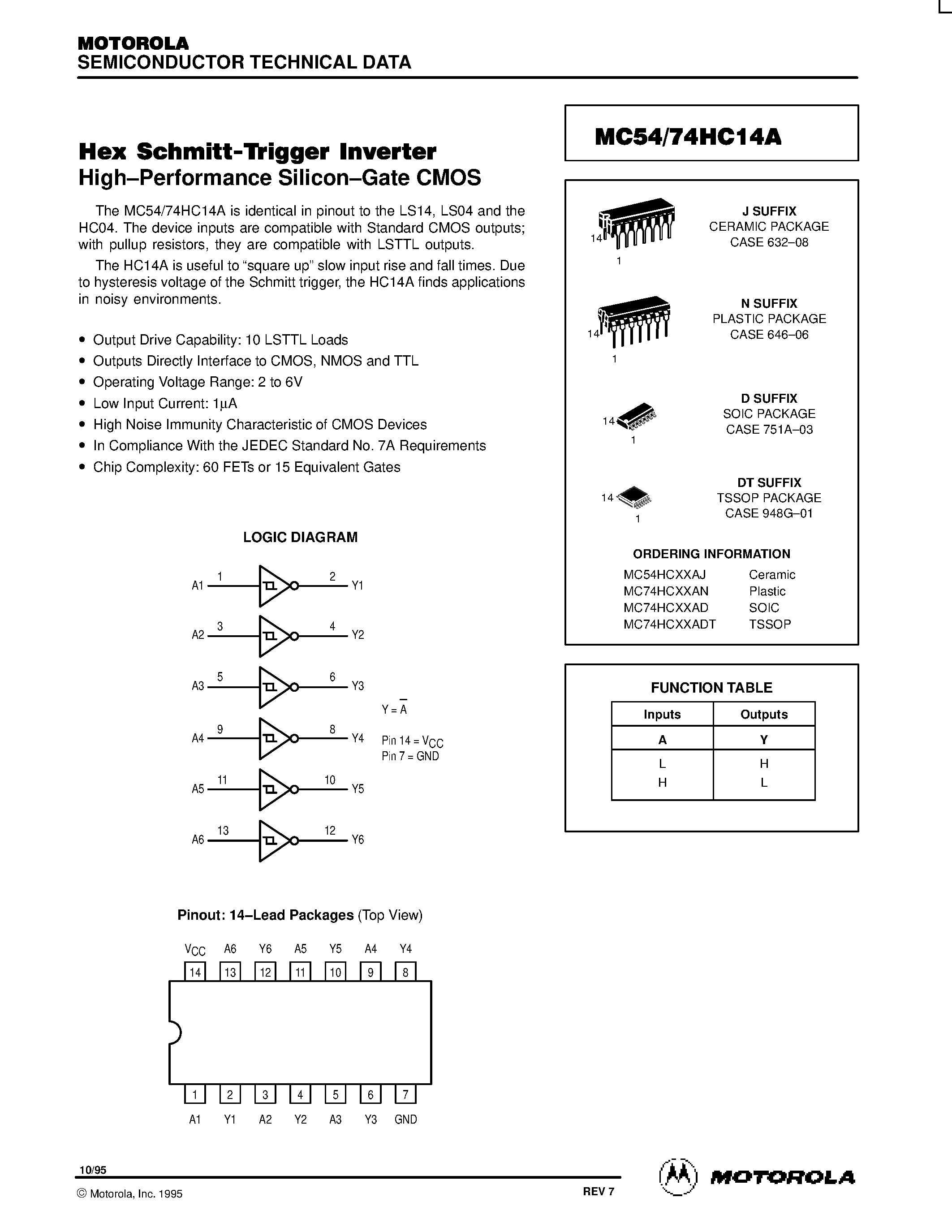 74hc14d datasheet на русском схема включения