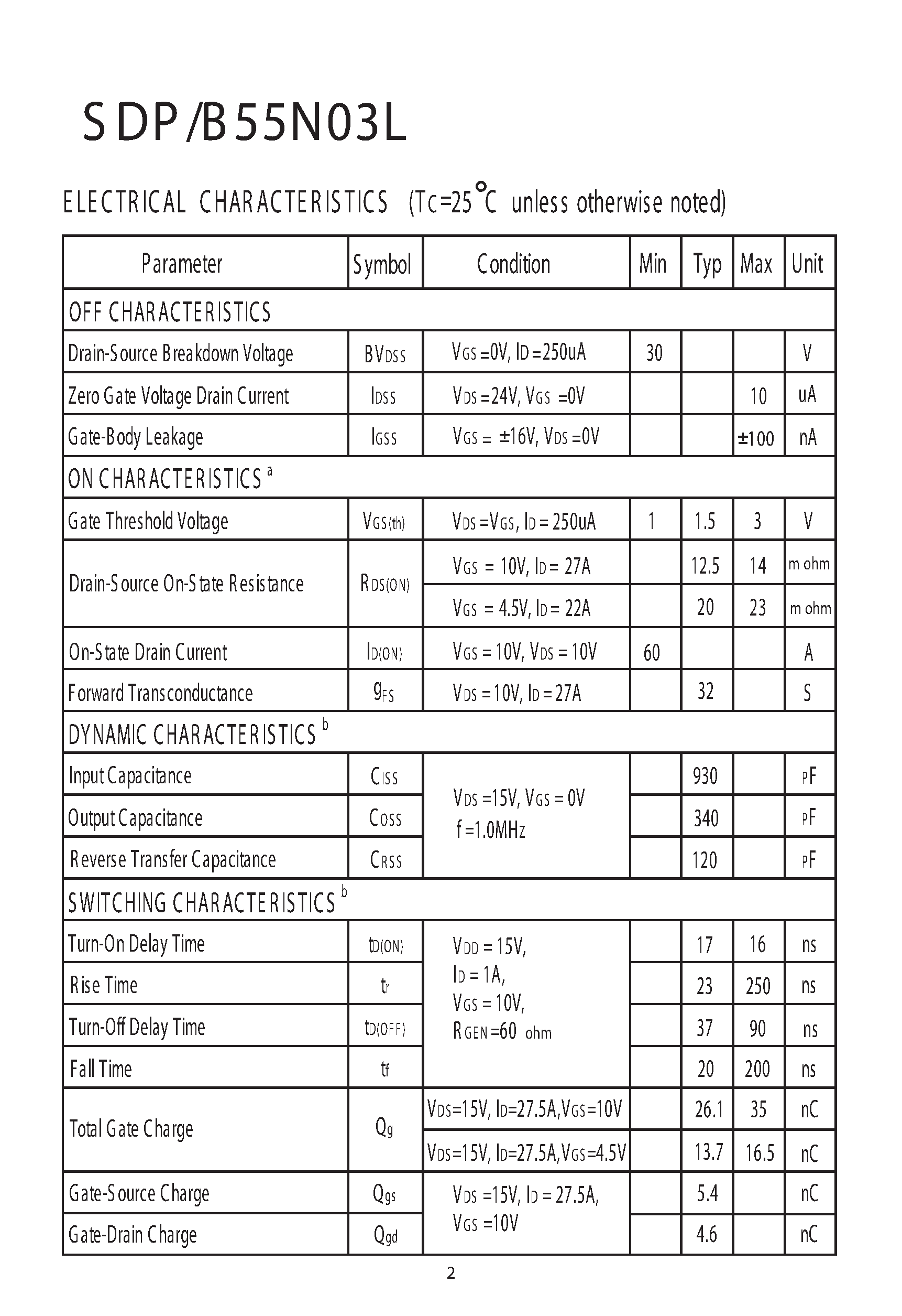 Datasheet SDB55N03L - N-Channel Logic Level E nhancement Mode Field E ffect Transistor page 2