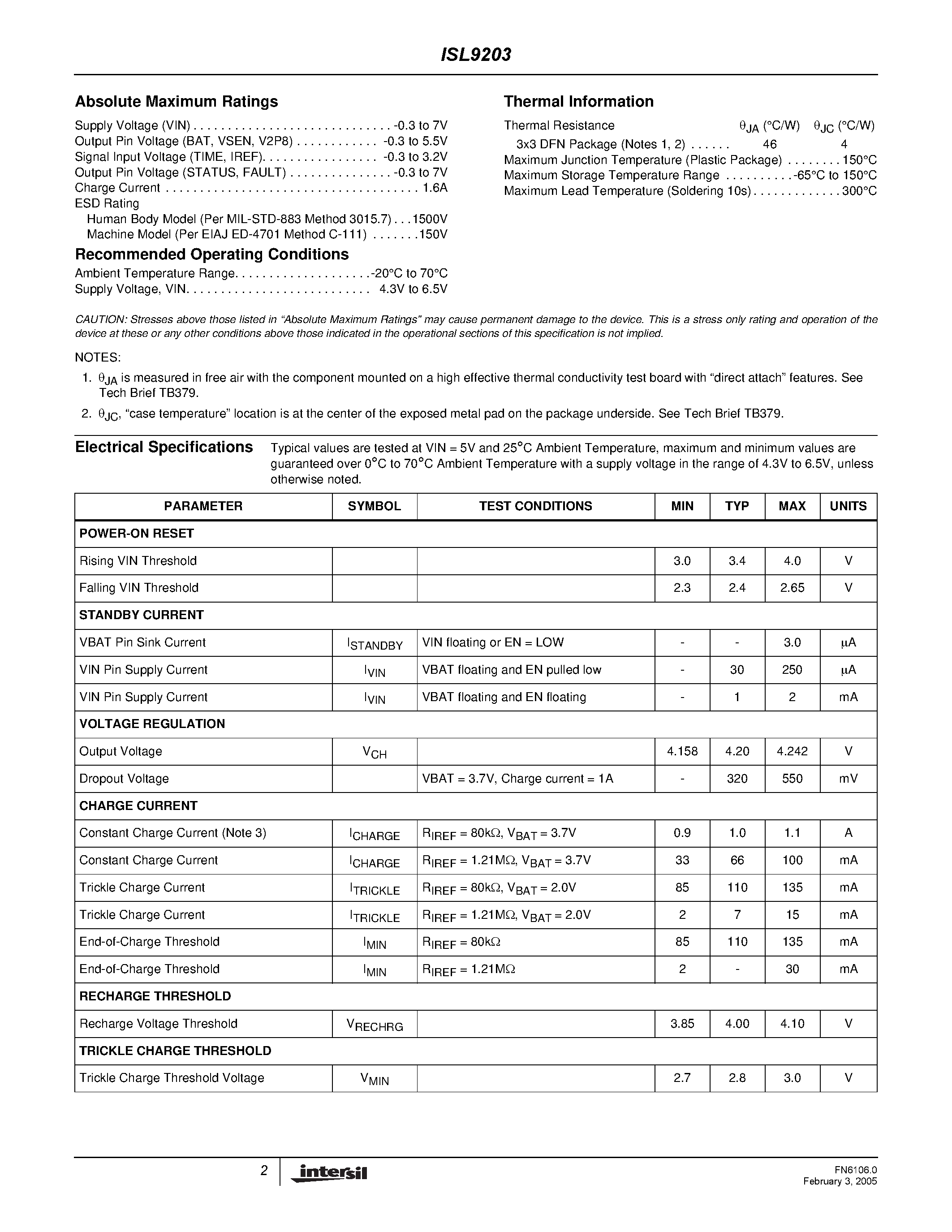 Datasheet ISL9203 - Li-ion/Li Polymer Battery Charger page 2