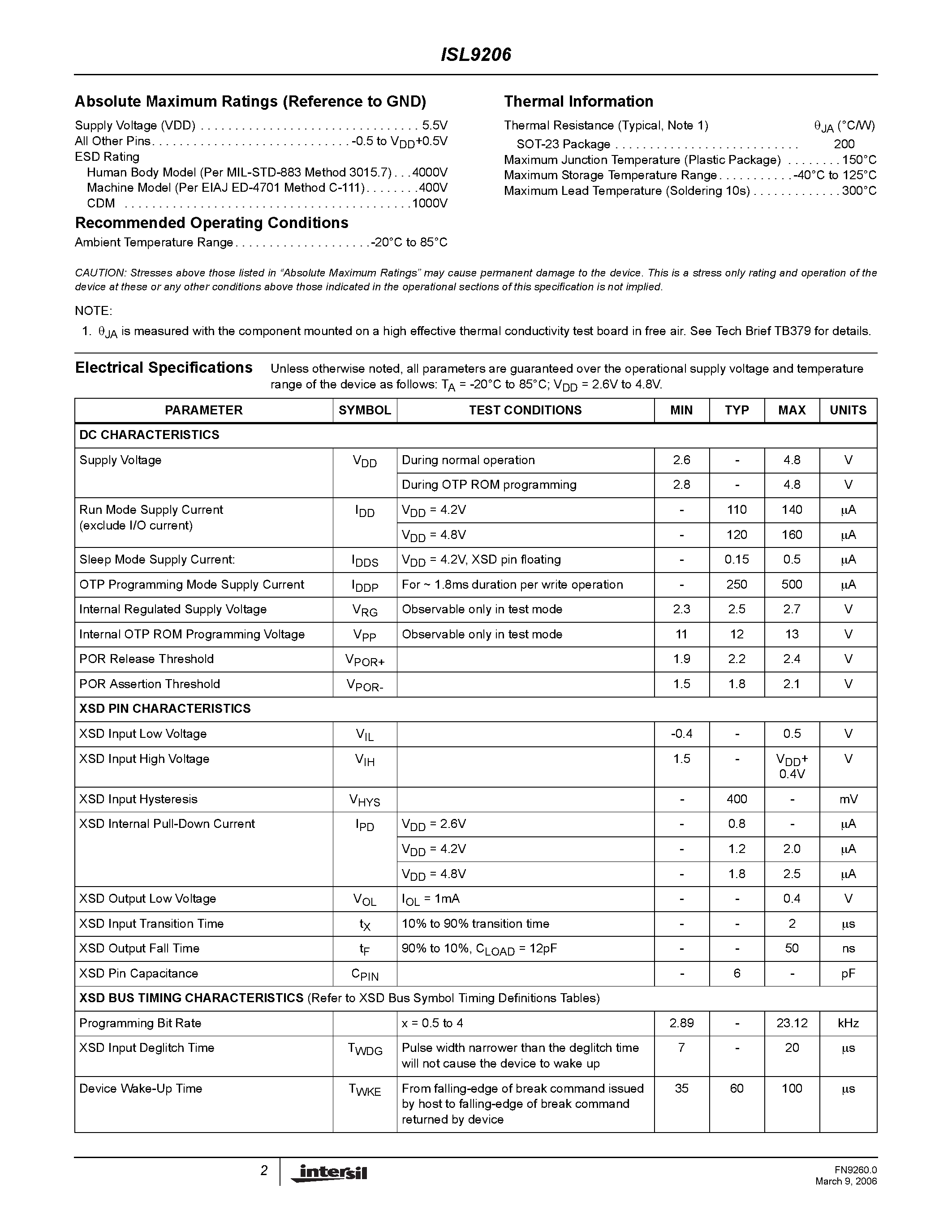 Datasheet ISL9206 - FlexiHash page 2