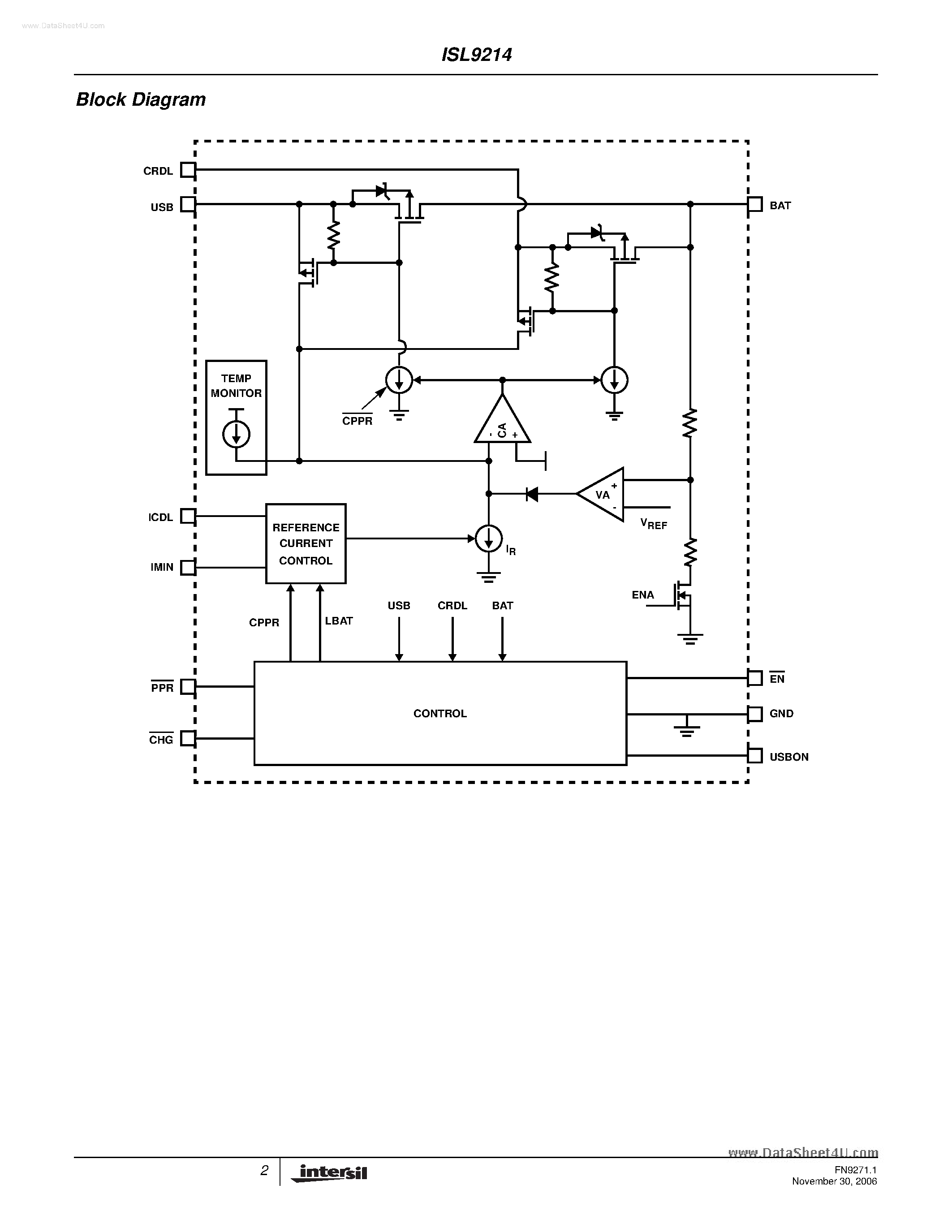 Datasheet ISL9214 - Li-ion/Li Polymer Battery Charger page 2