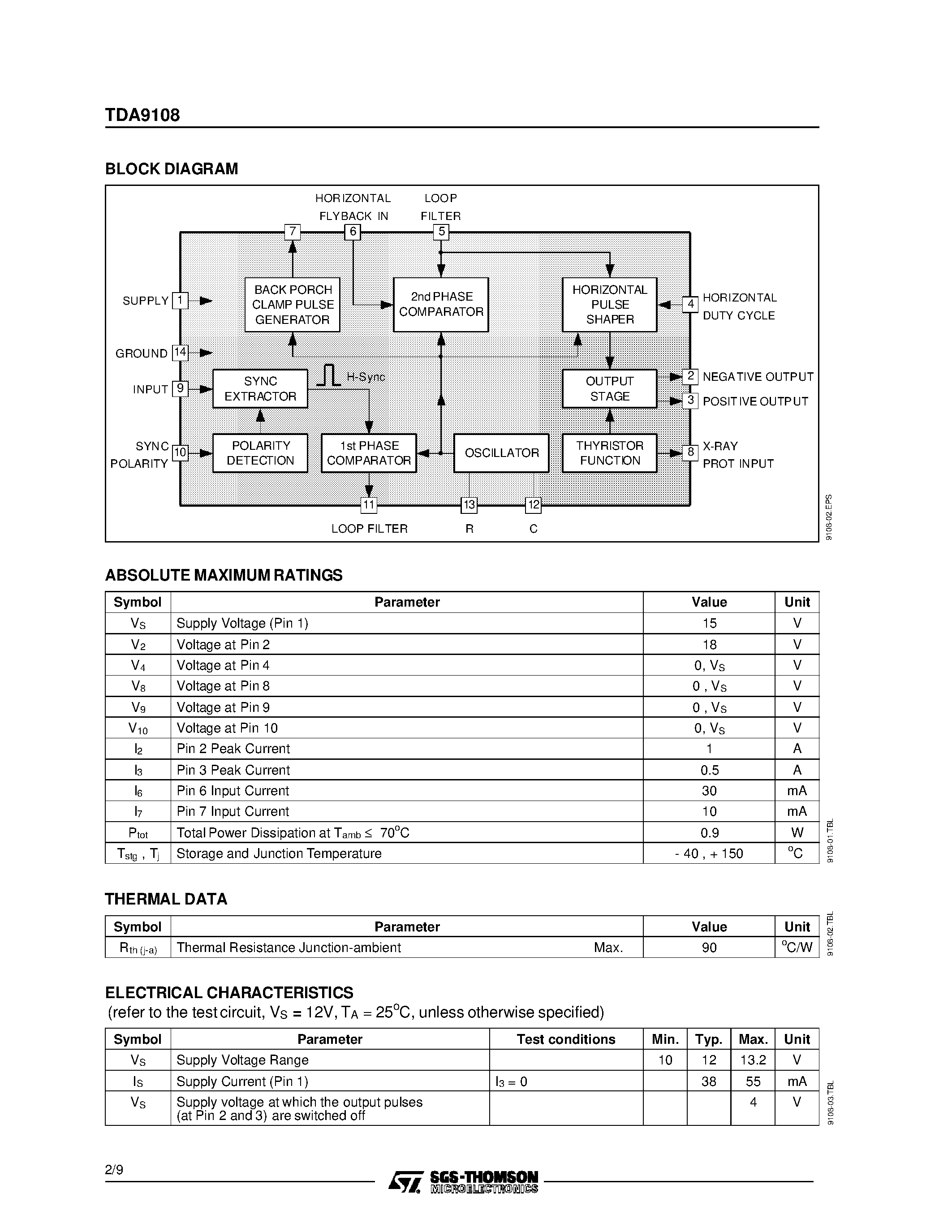 Даташит TDA9108 - MONITOR HORIZONTAL PROCESSOR страница 2