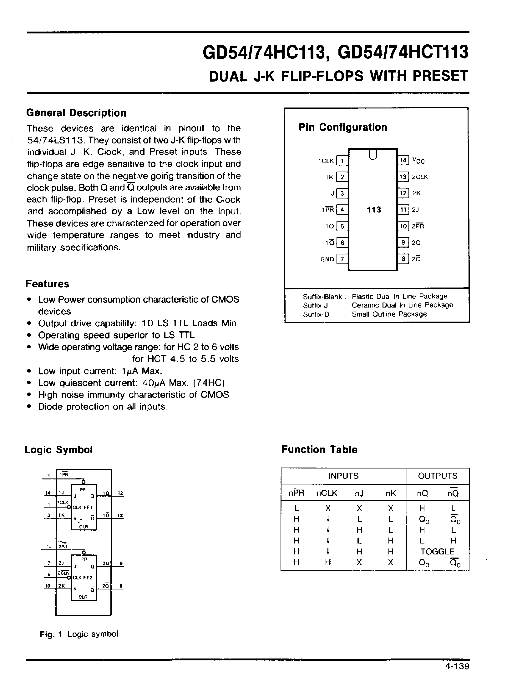 Даташит GD54HC113 - DUAL J-K FLIP-FLOP страница 1