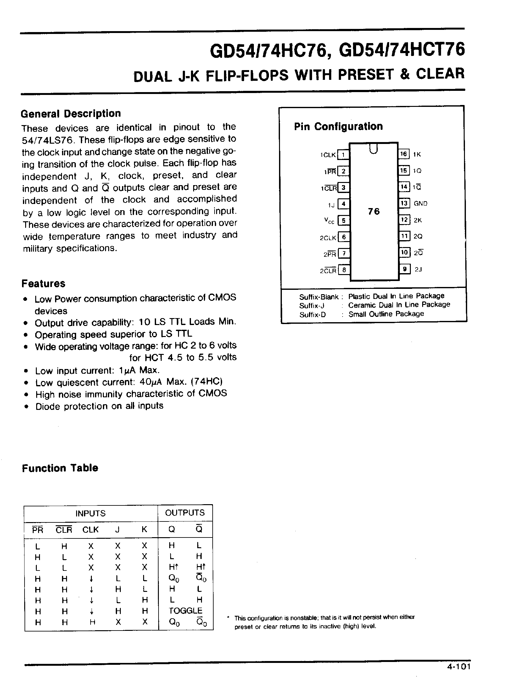 Даташит GD54HC76 - DUAL J-K FLIP-FLOP страница 1