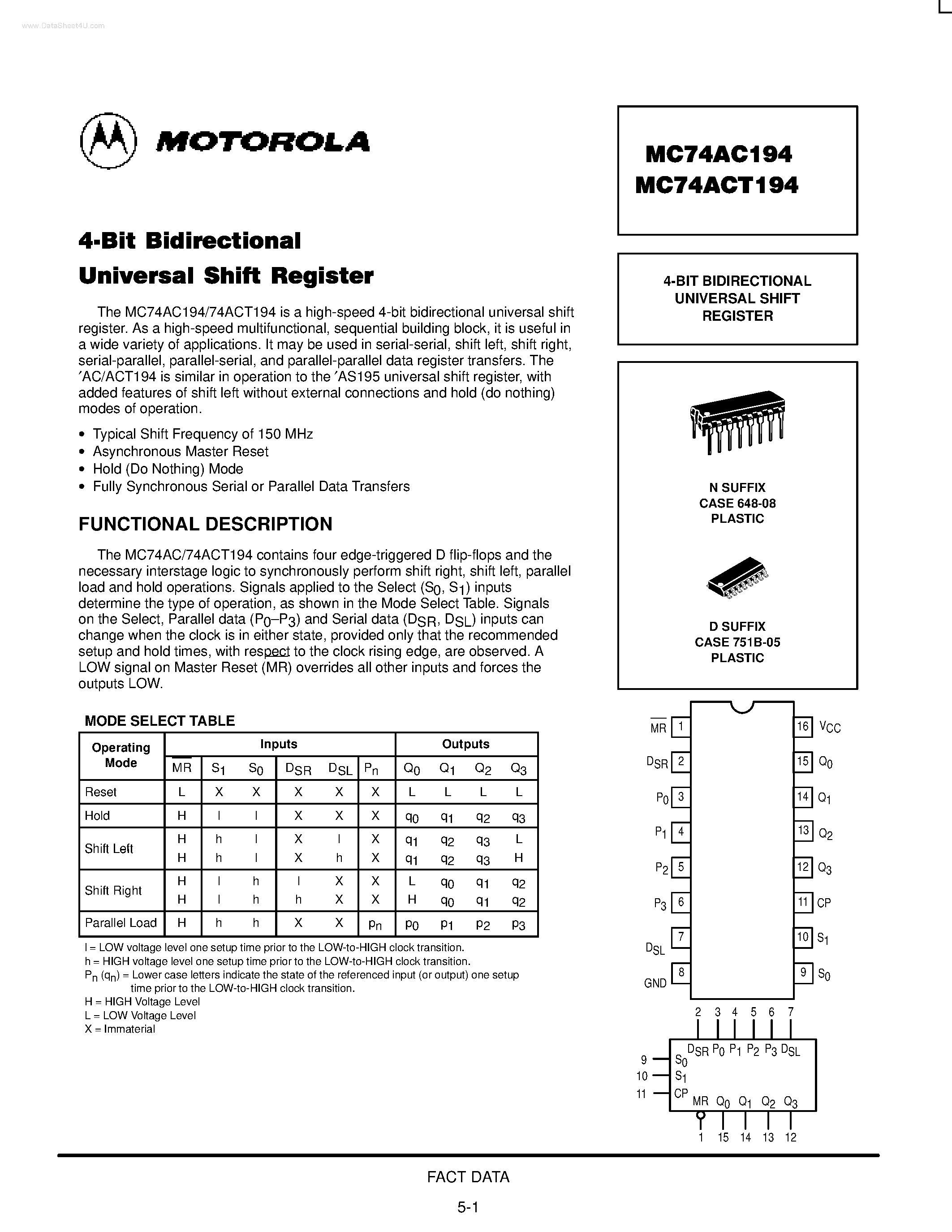 Даташит MC74AC194 - 4-Bit Bidirectional Universal Shift Register страница 1