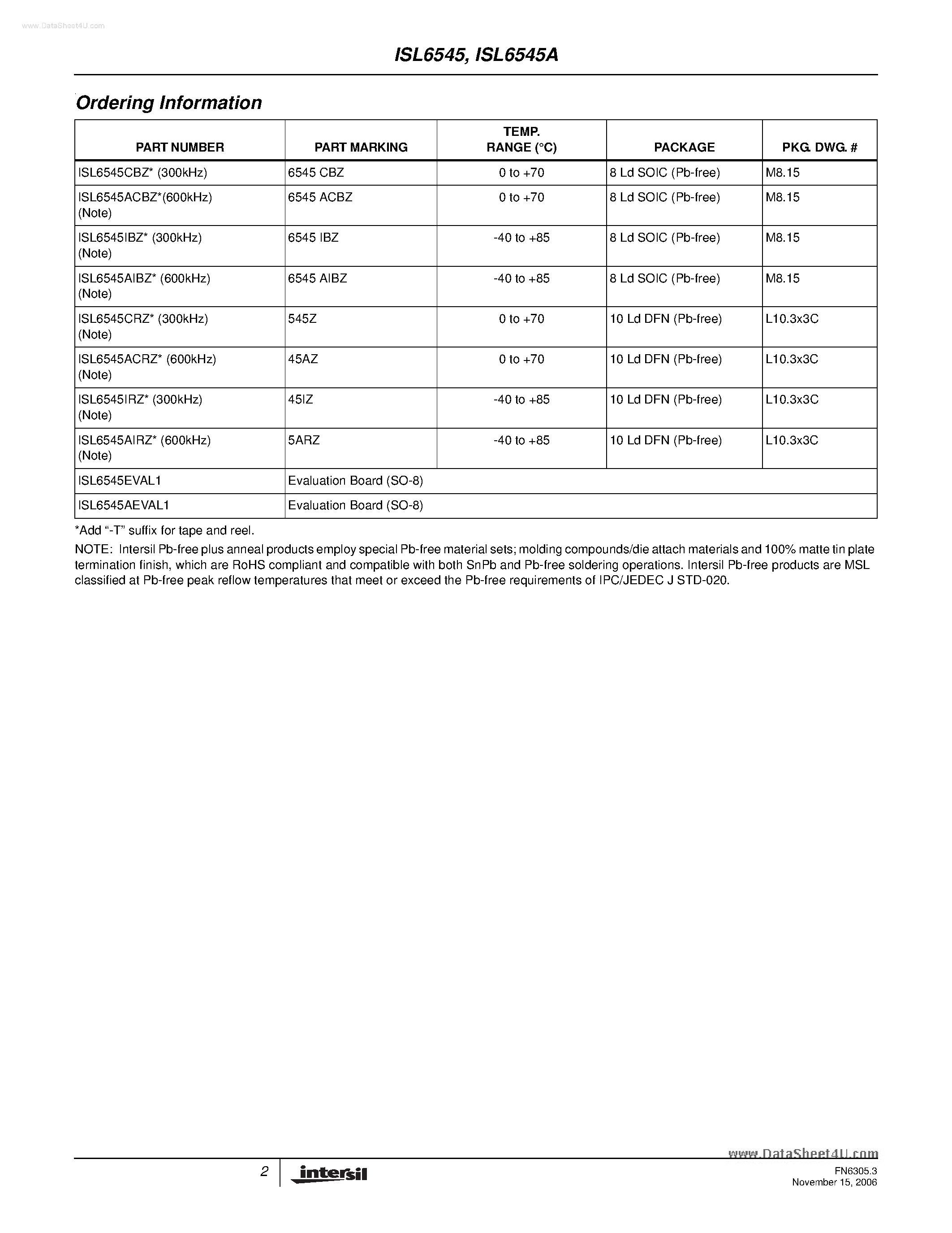 Datasheet ISL6545 - Single Synchronous Buck Pulas Width MoDulation page 2