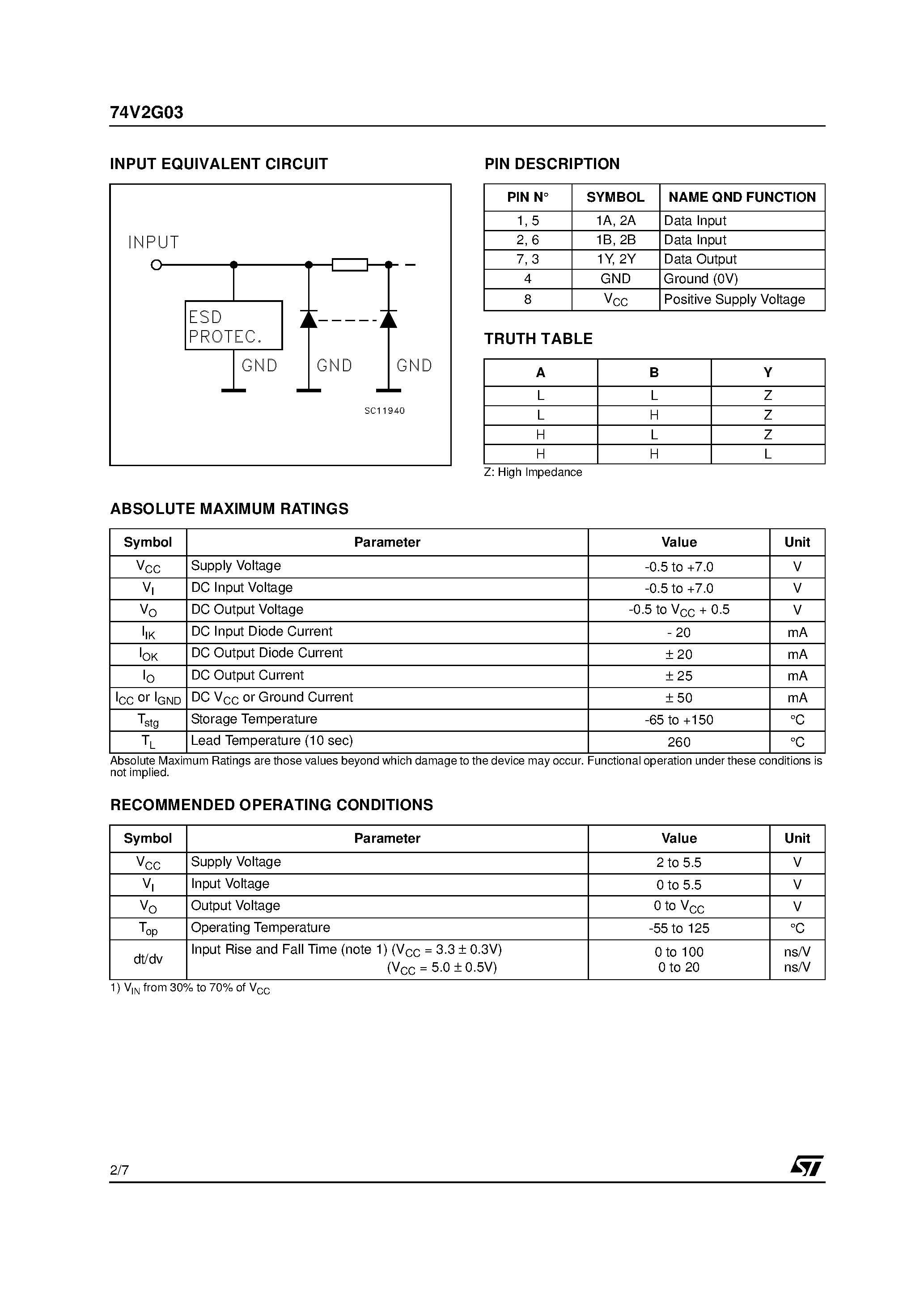 Datasheet 74V2G03 - DUAL 2-INPUT OPEN DRAIN NAND GATE page 2