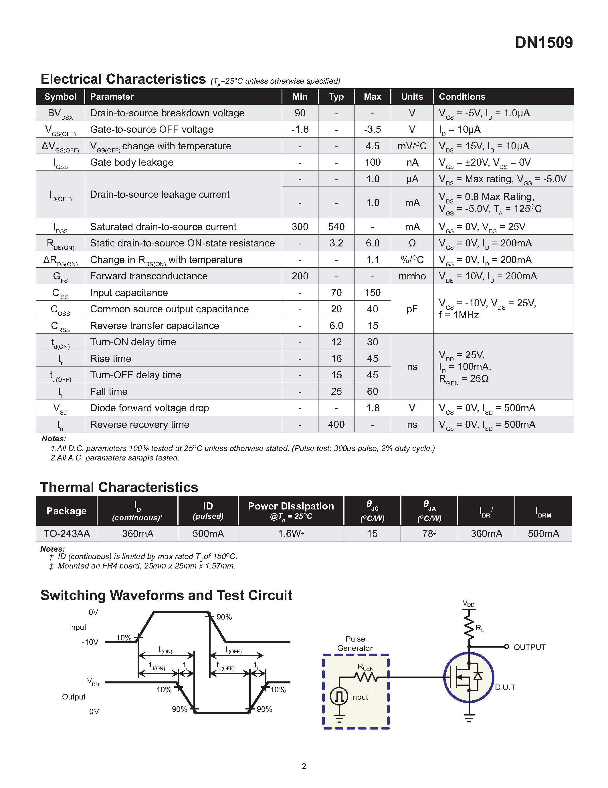 Даташит DN1509 - N-Channel Depletion-Mode Vertical DMOS FET страница 2