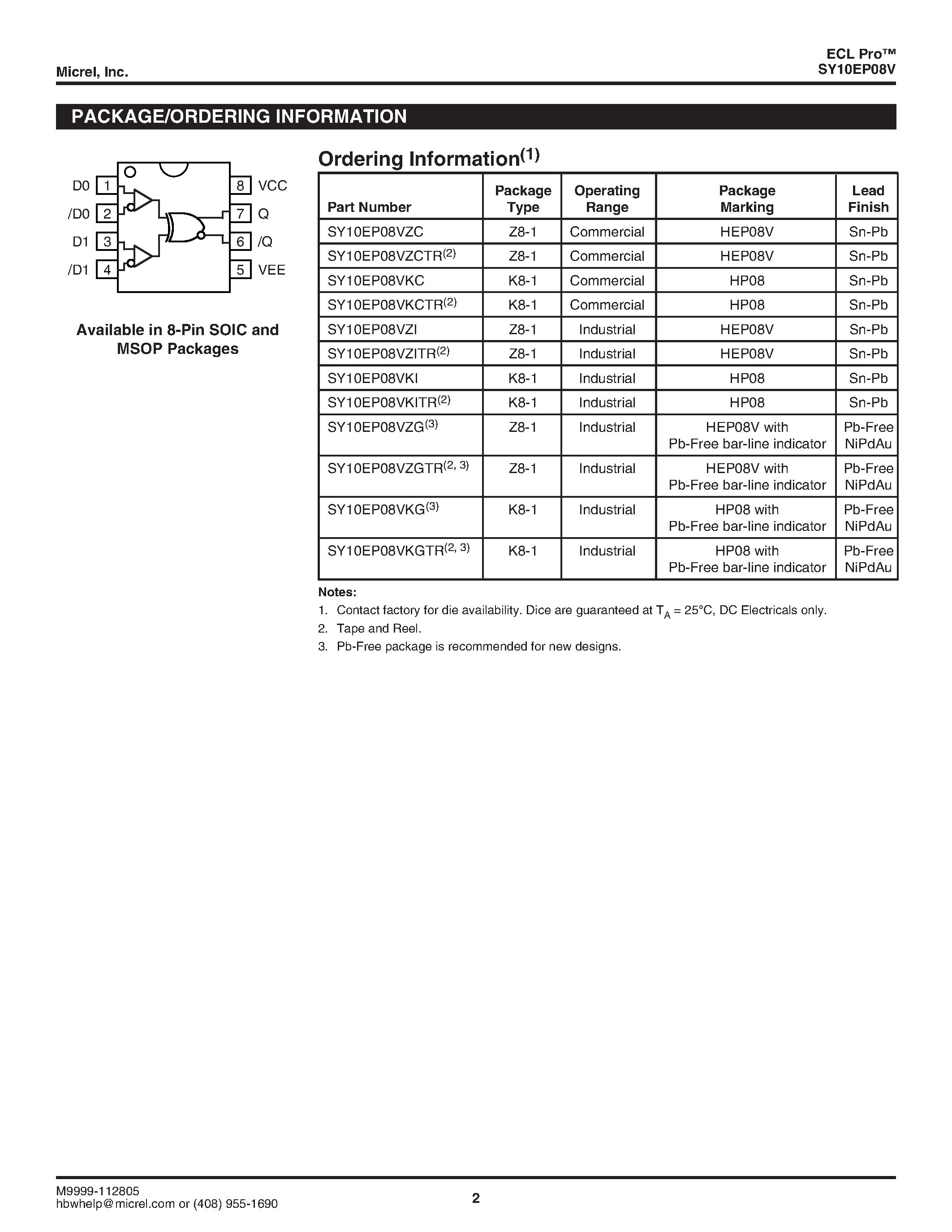 Даташит SY10EP08V - DIFFERENTIAL 2-INPUT XOR/XNOR страница 2