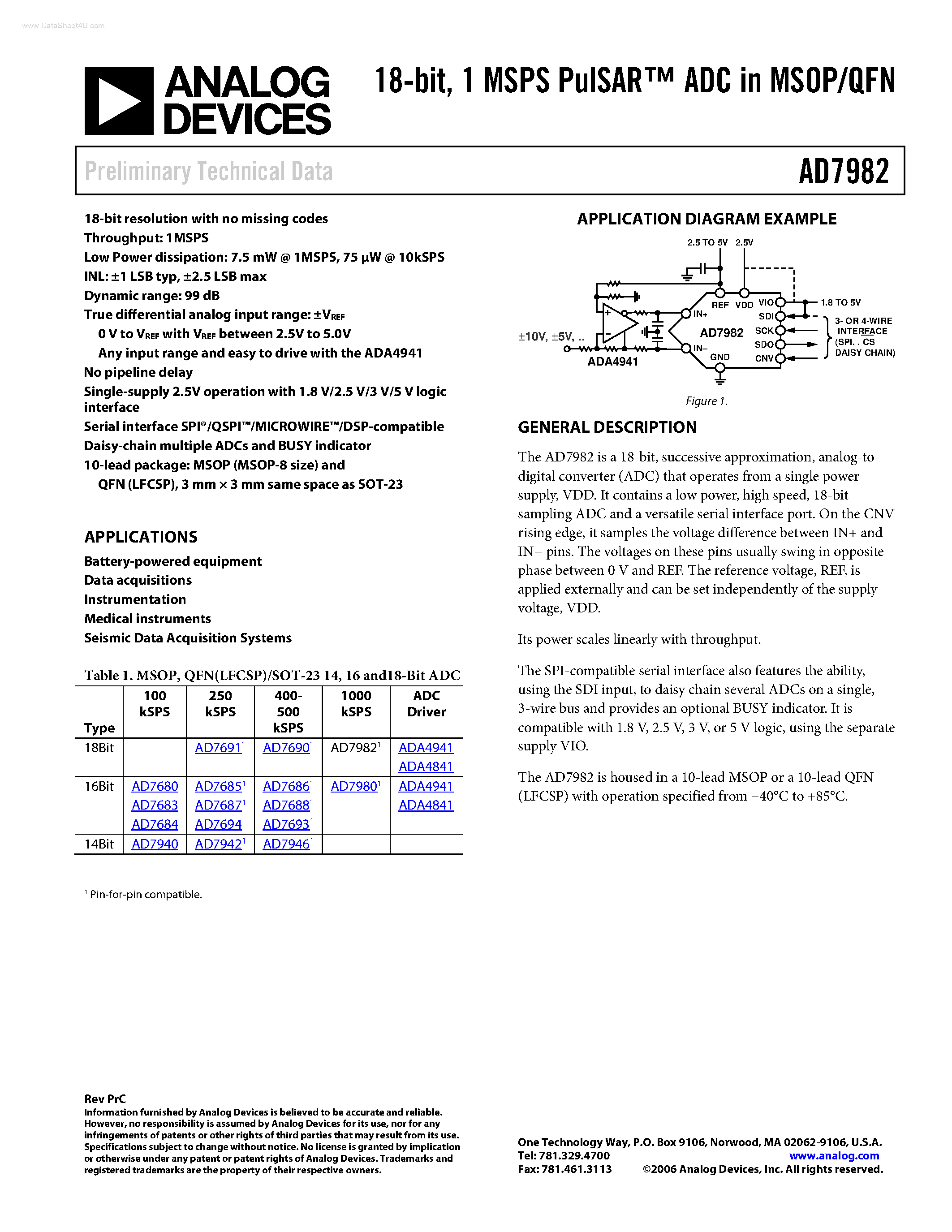 Datasheet AD7982 - 1 MSPS PulSAR ADC page 1