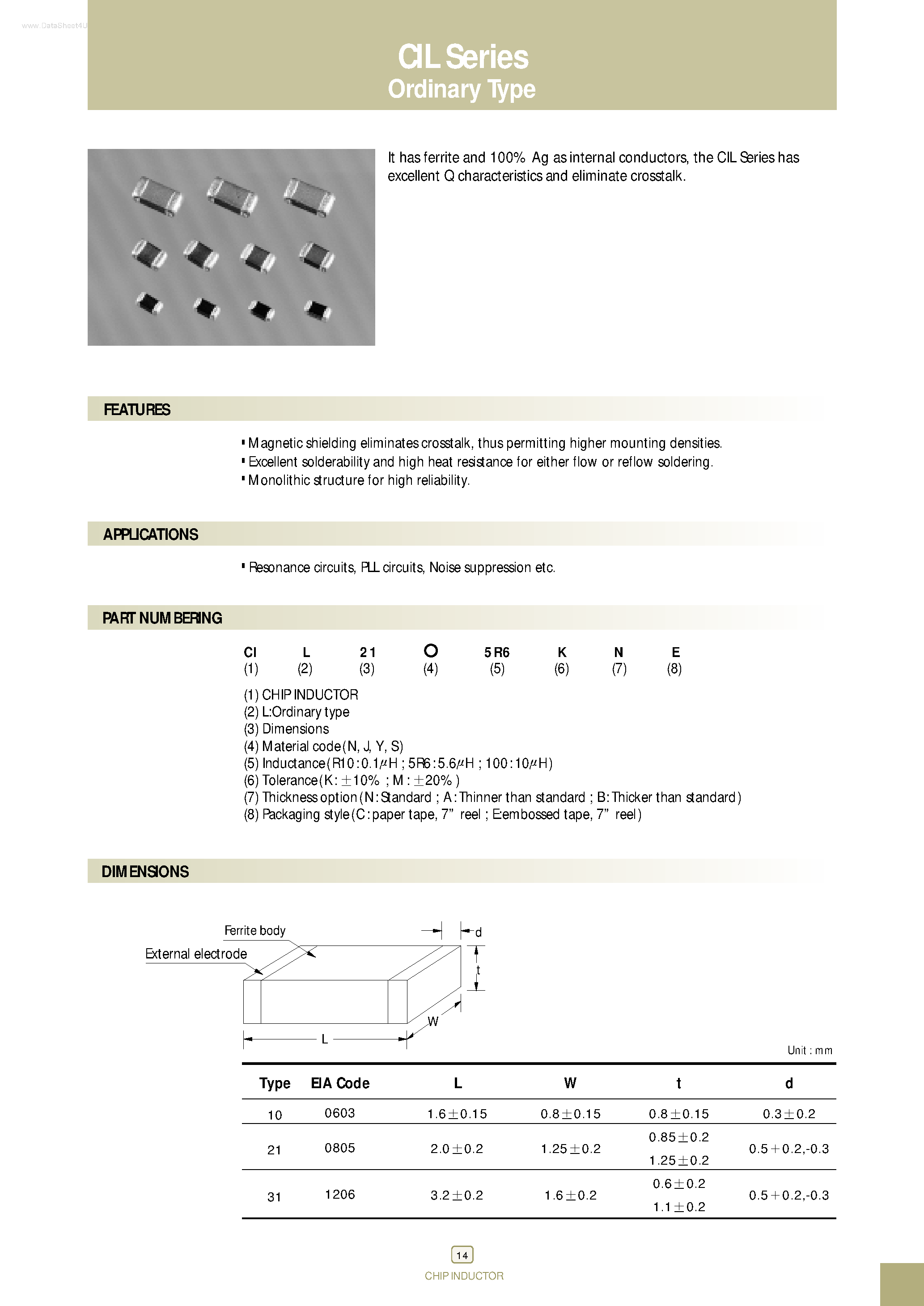 Даташит CIL - the CIL Series has excellent Q characteristics and eliminate crosstalk страница 1