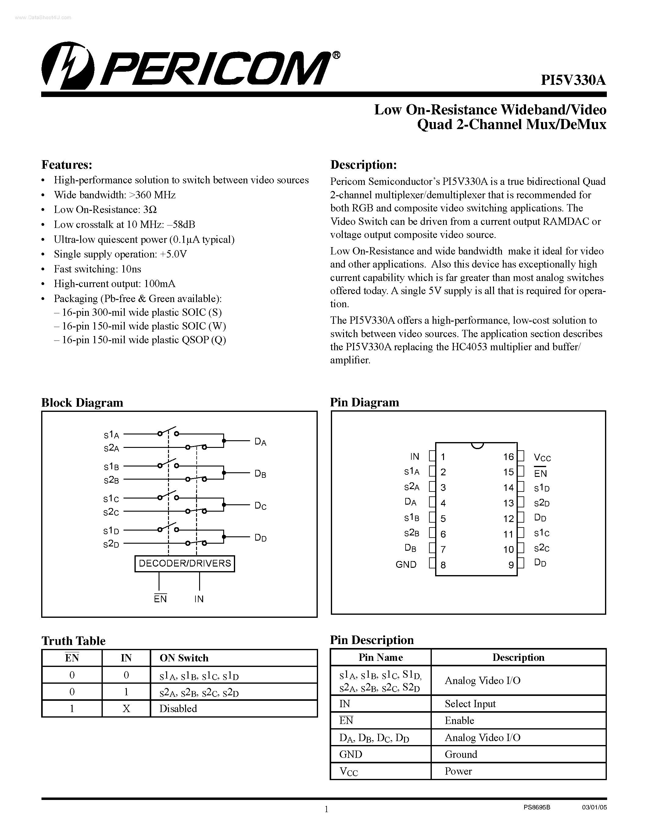 Даташит PI5V330A - Low On-Resistance Wideband/Video Quad 2-Channel Mux/DeMux страница 1