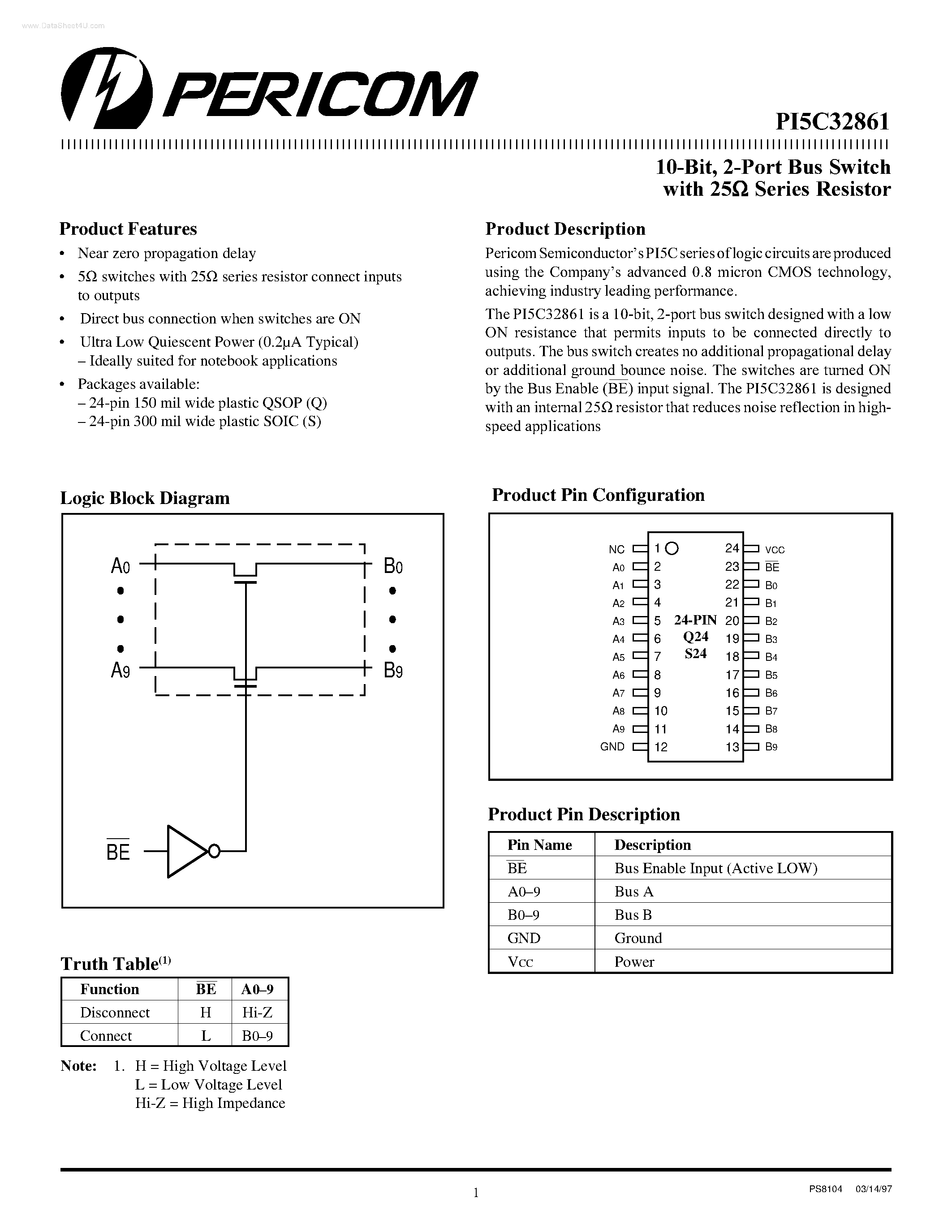 Даташит PI5C32861 - 2-Port Bus Switch страница 1