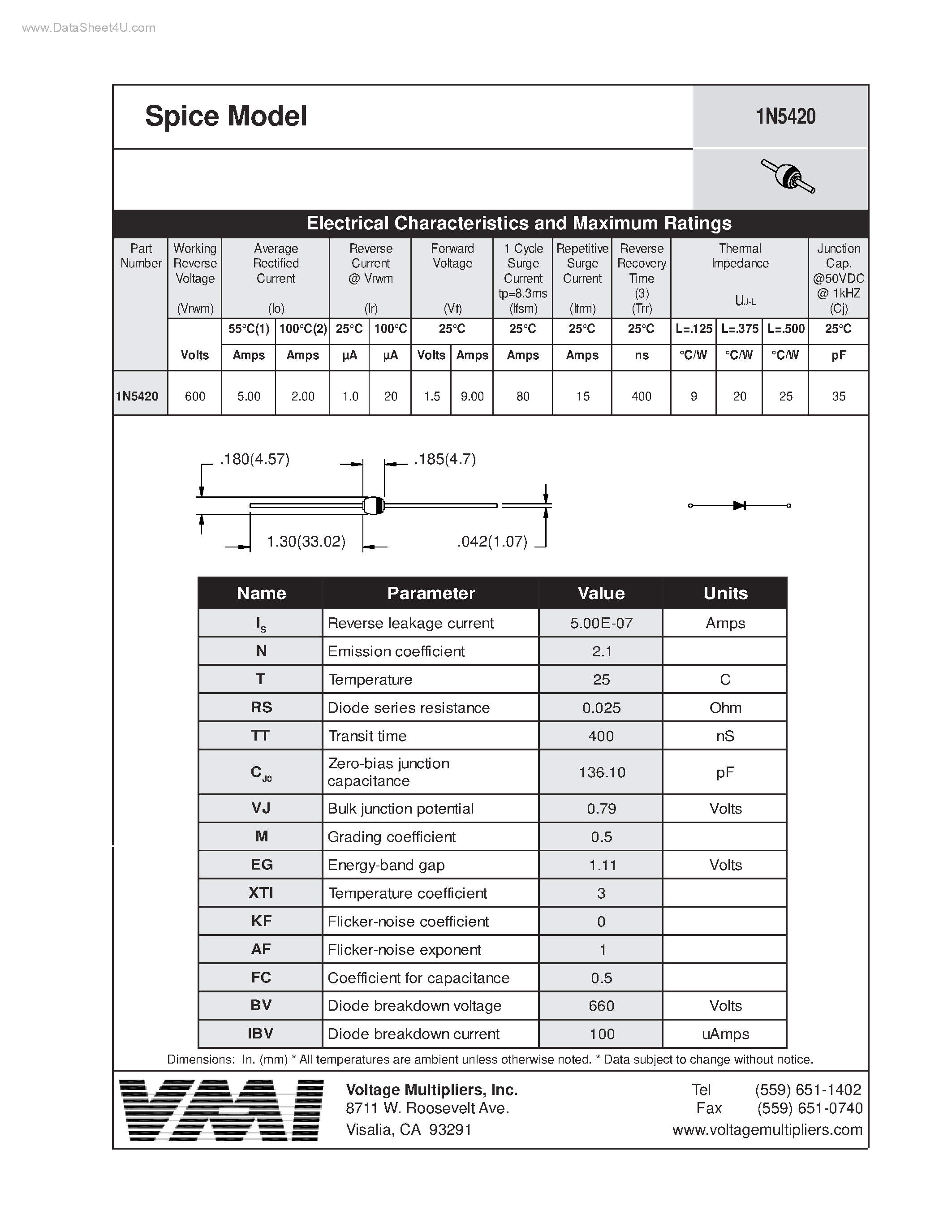 Даташит 1N5420 - Spice Model страница 1