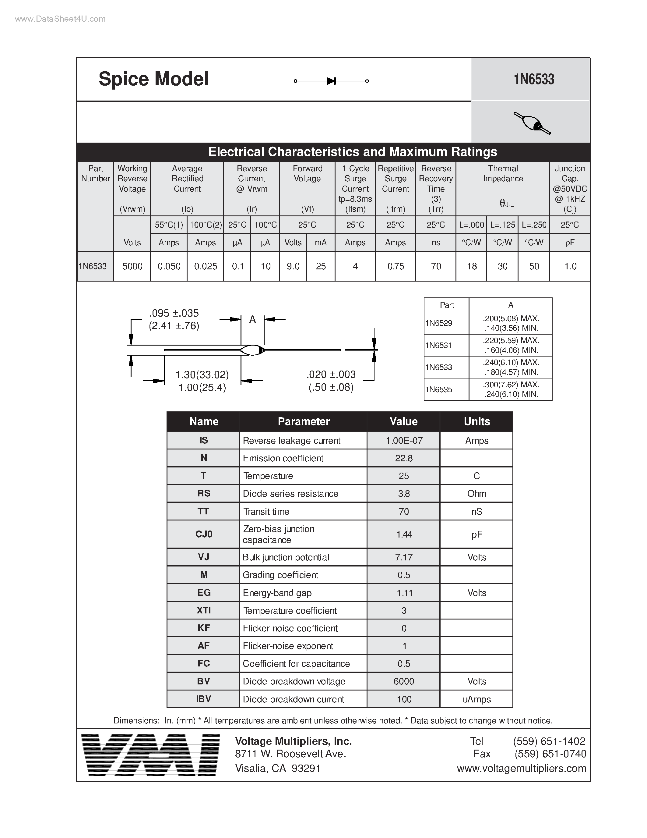Даташит 1N6533 - Spice Model страница 1