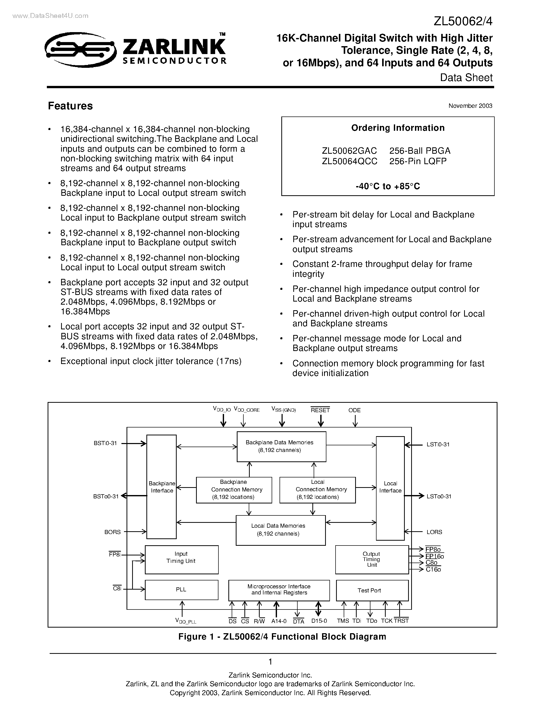 Datasheet ZL50062 - (ZL50062 / ZL50064) 16K-Channel Digital Switch page 1