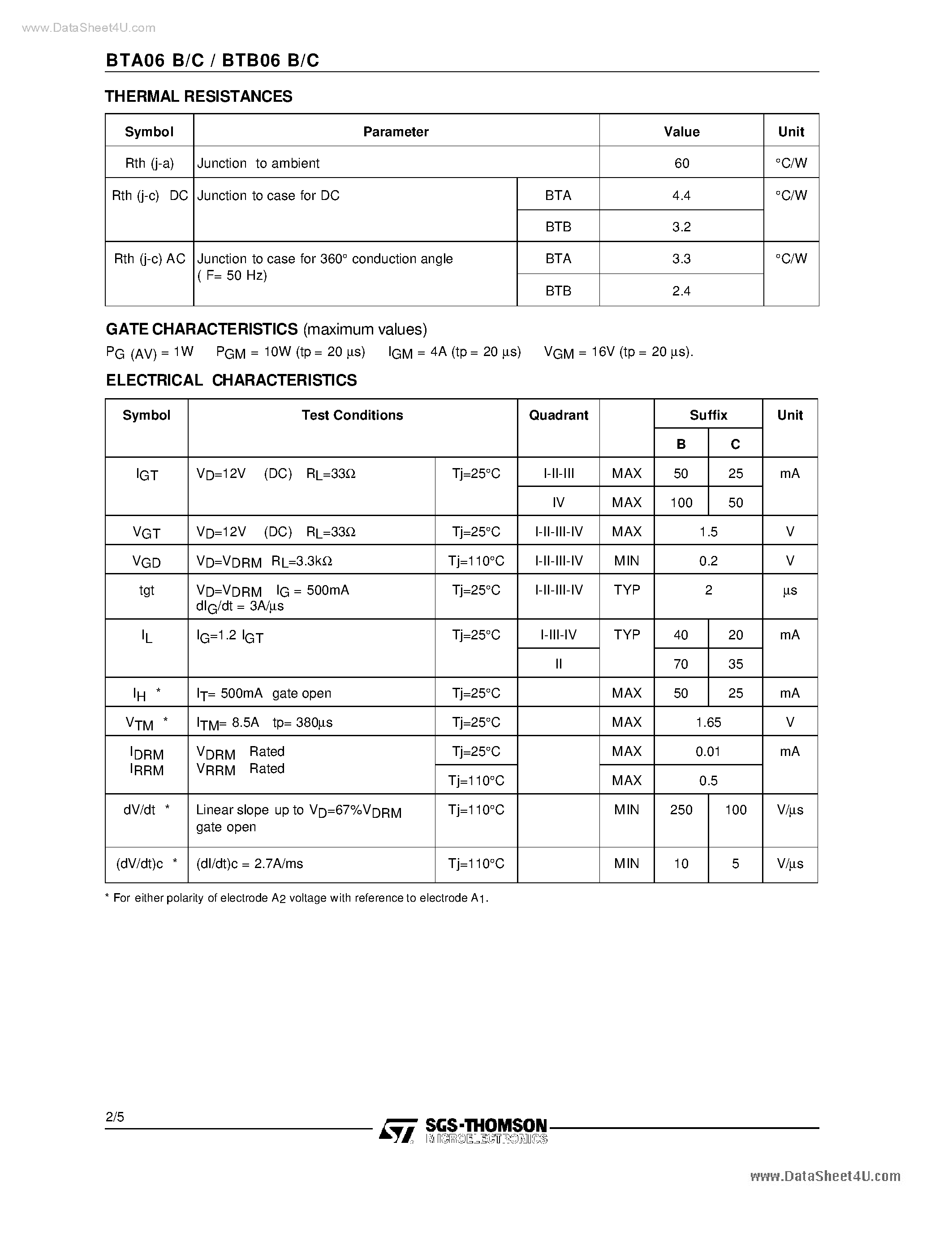 Datasheet BTA06B - Standard Triacs page 2