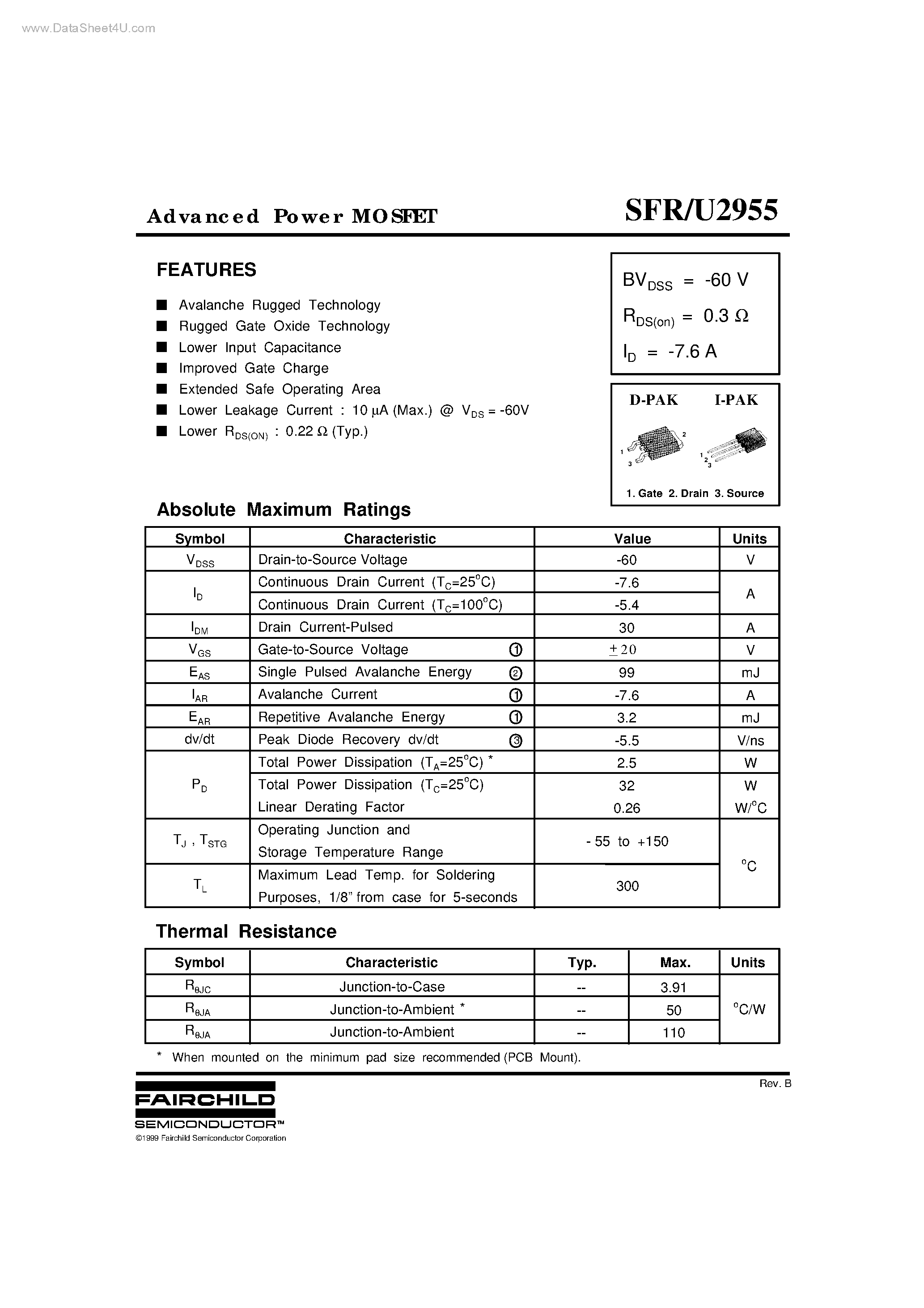 Datasheet SFR2955 - Advanced Power MOSFET page 1