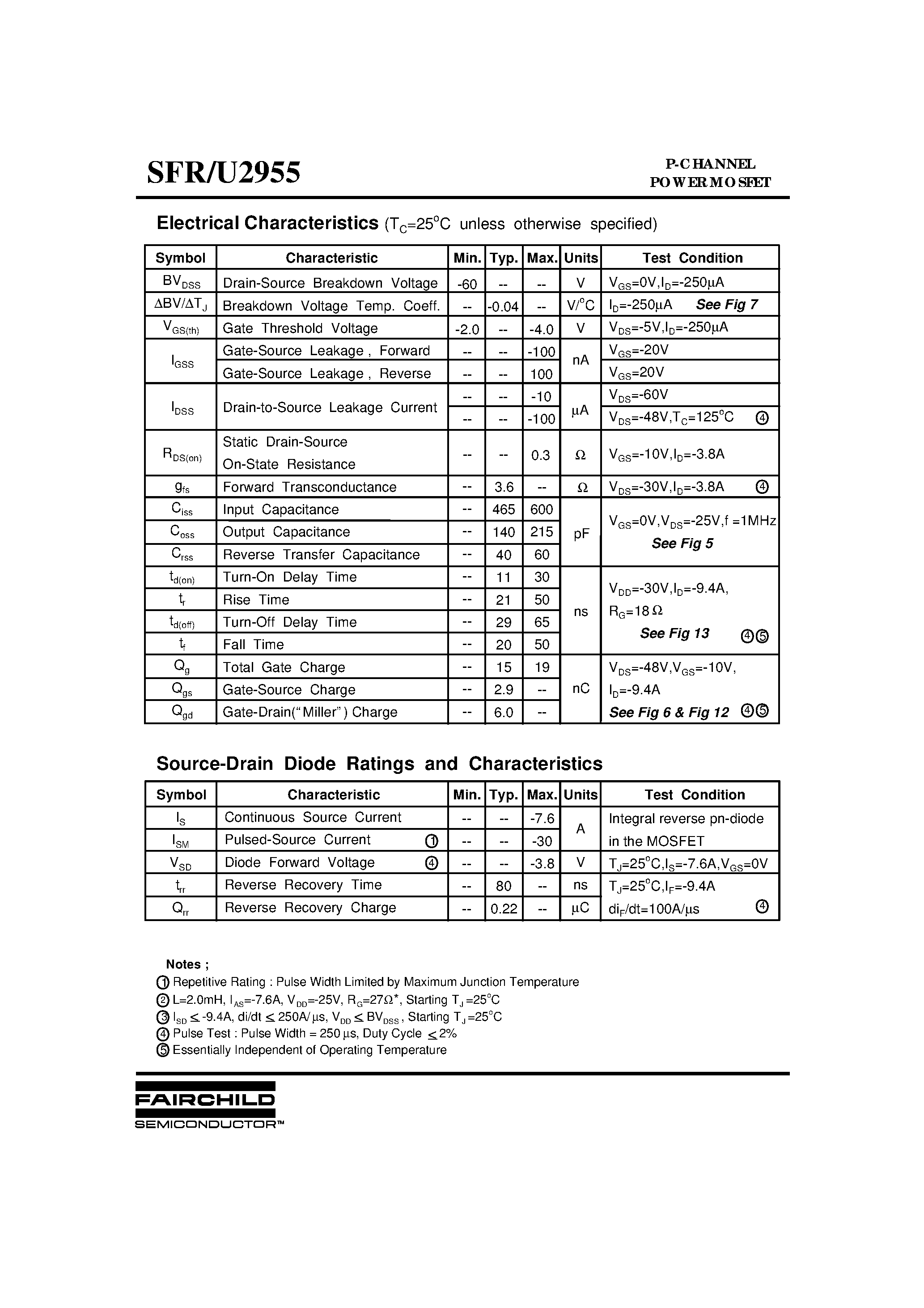 Datasheet SFR2955 - Advanced Power MOSFET page 2