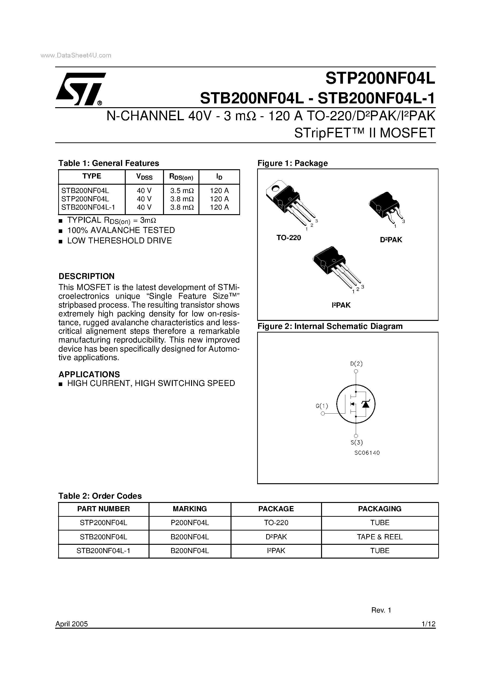 Даташит STP200NF04L - N-CHANNEL STripFET II MOSFET страница 1