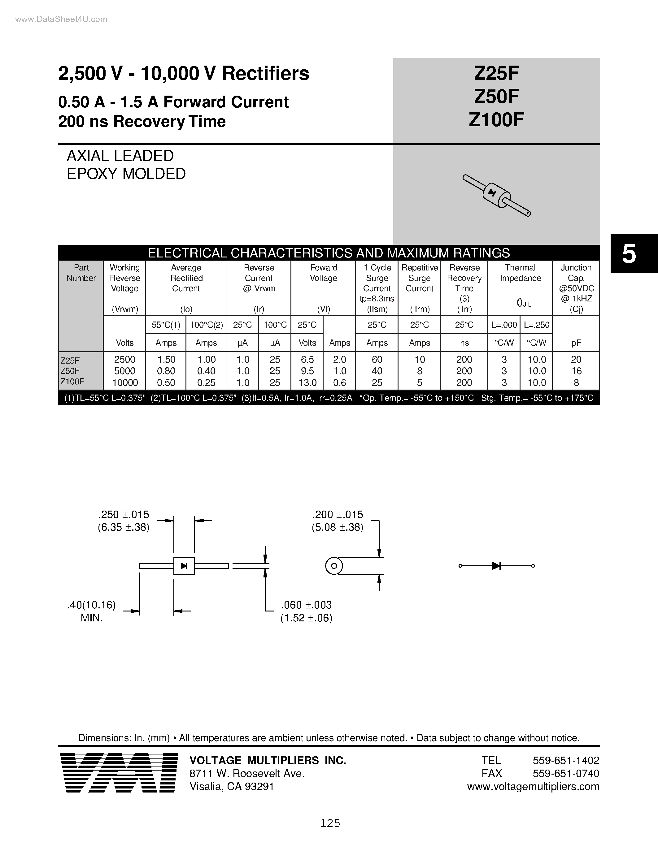 Datasheet Z100F - Rectifiers page 1