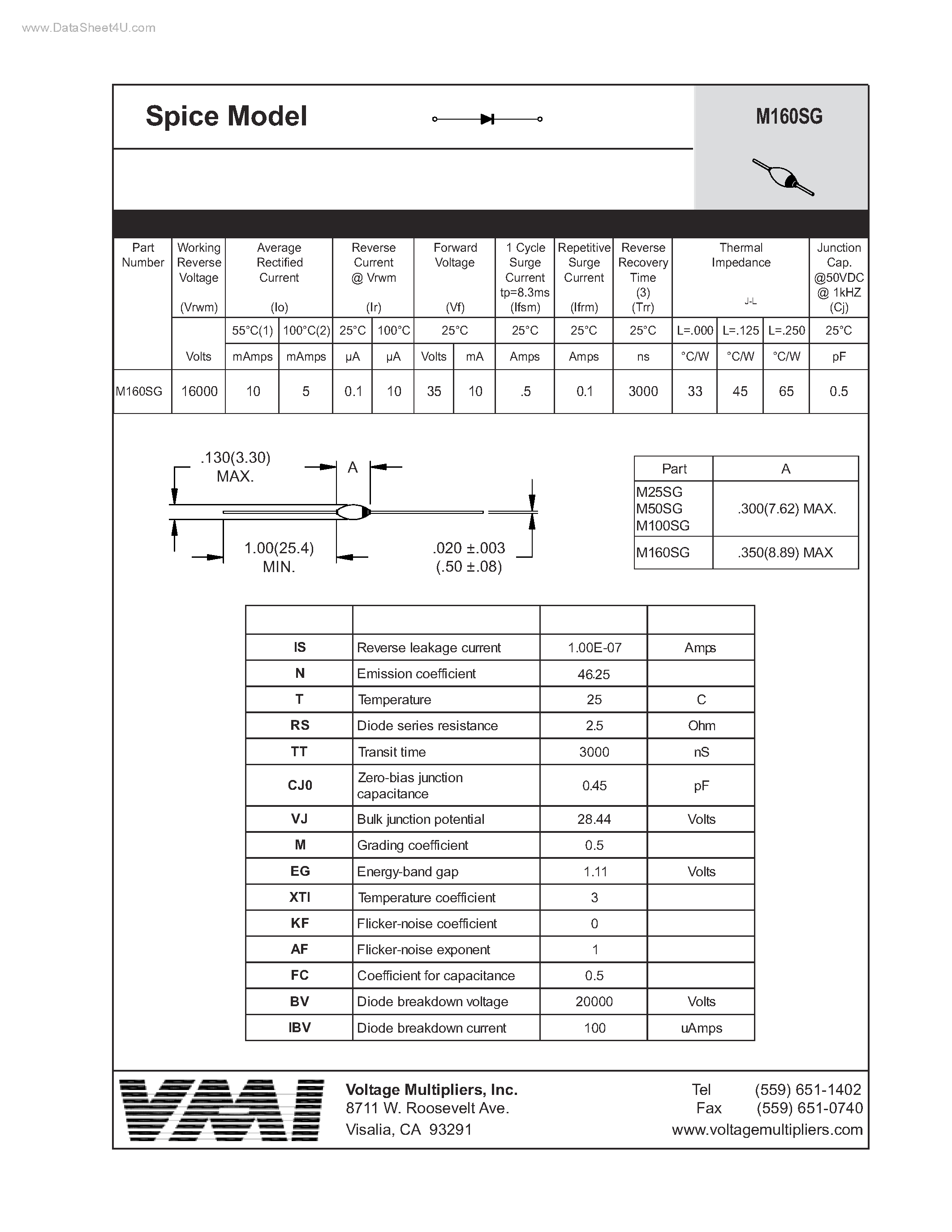 Даташит M160SG - Spice Model страница 1