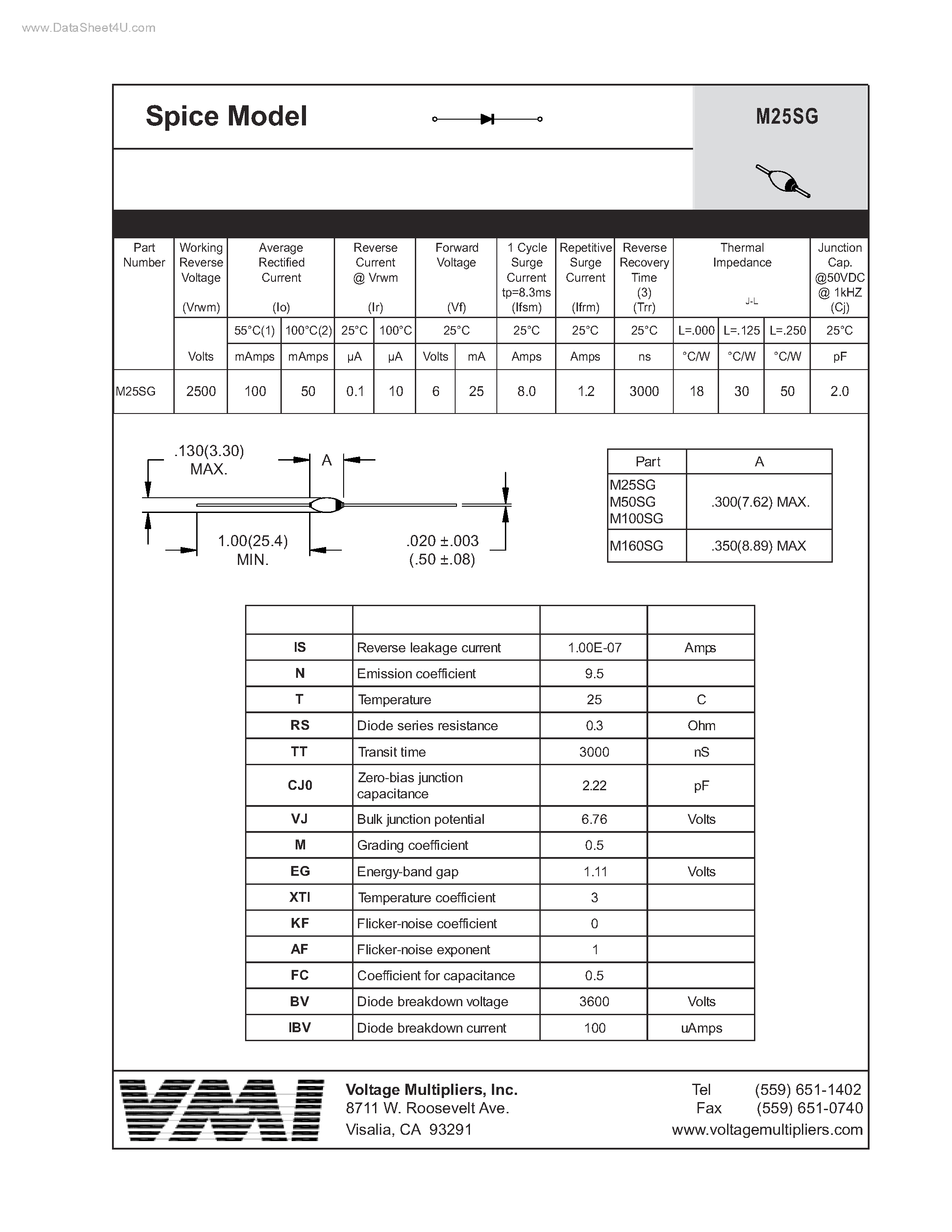 Даташит M25SG - Spice Model страница 1