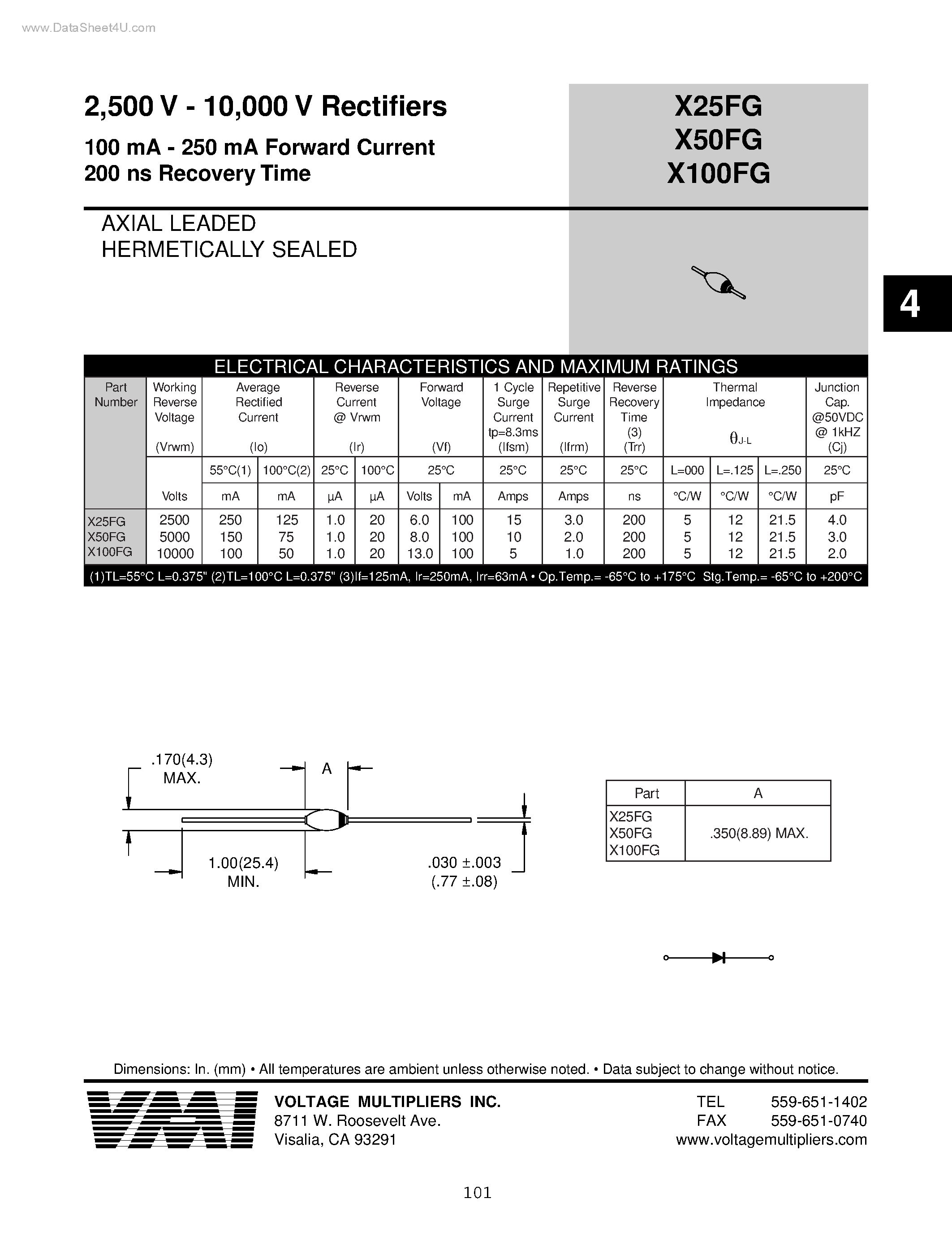 Datasheet X100FG - Rectifiers page 1