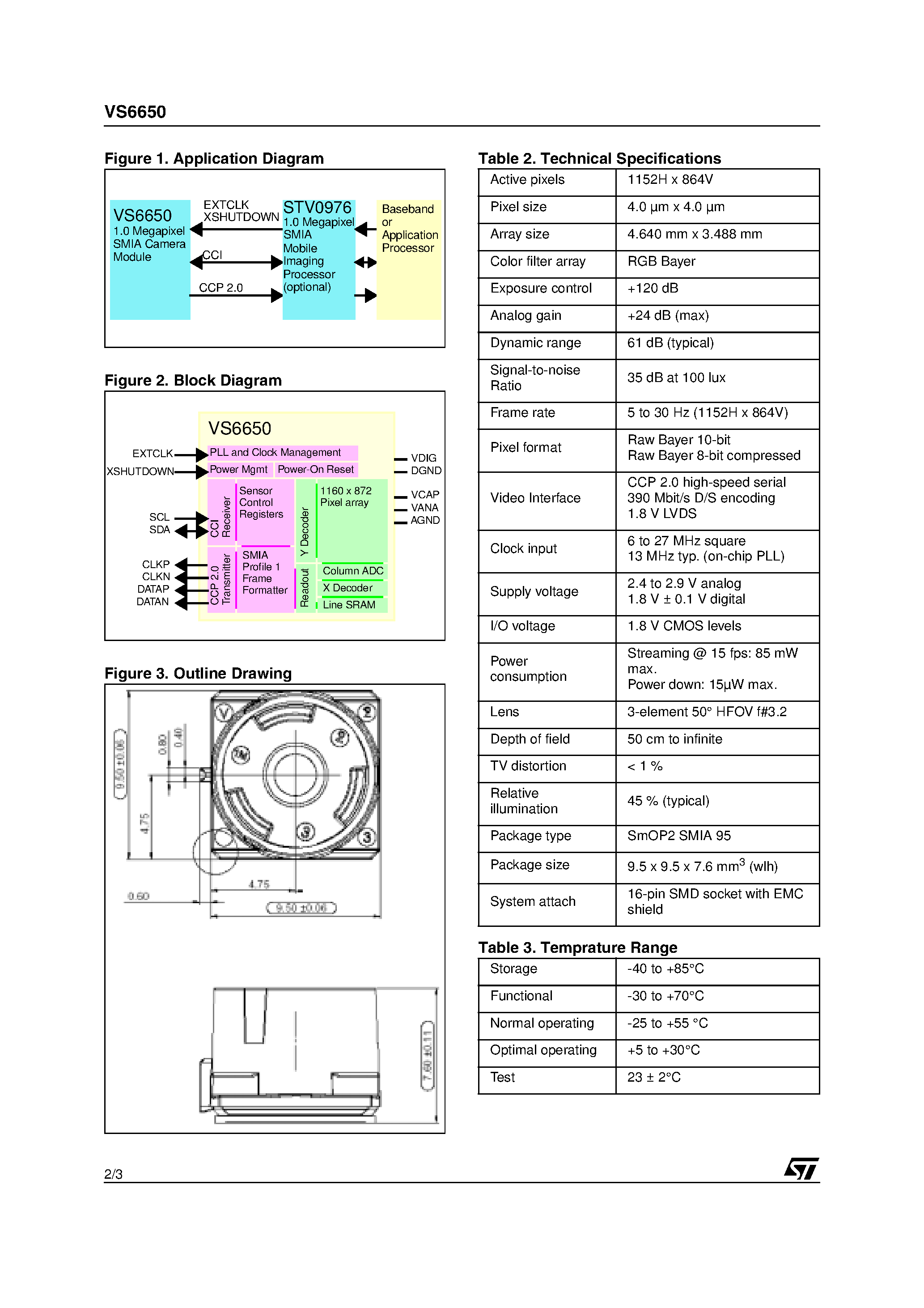 Даташит VS6650 - 1.0 Megapixel SMIA Camera Module страница 2