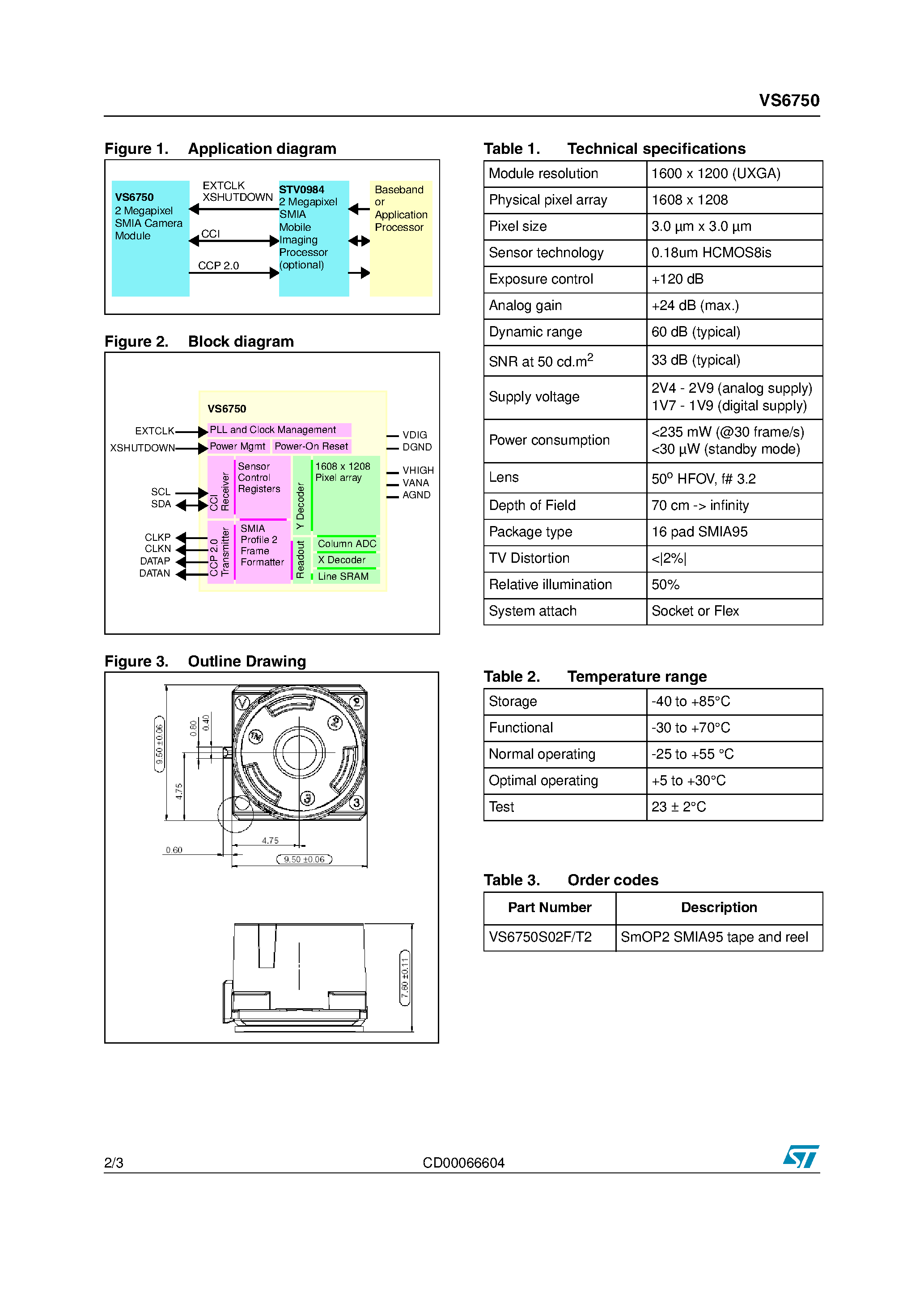 Даташит VS6750 - 2 Megapixel SMIA Camera Module страница 2