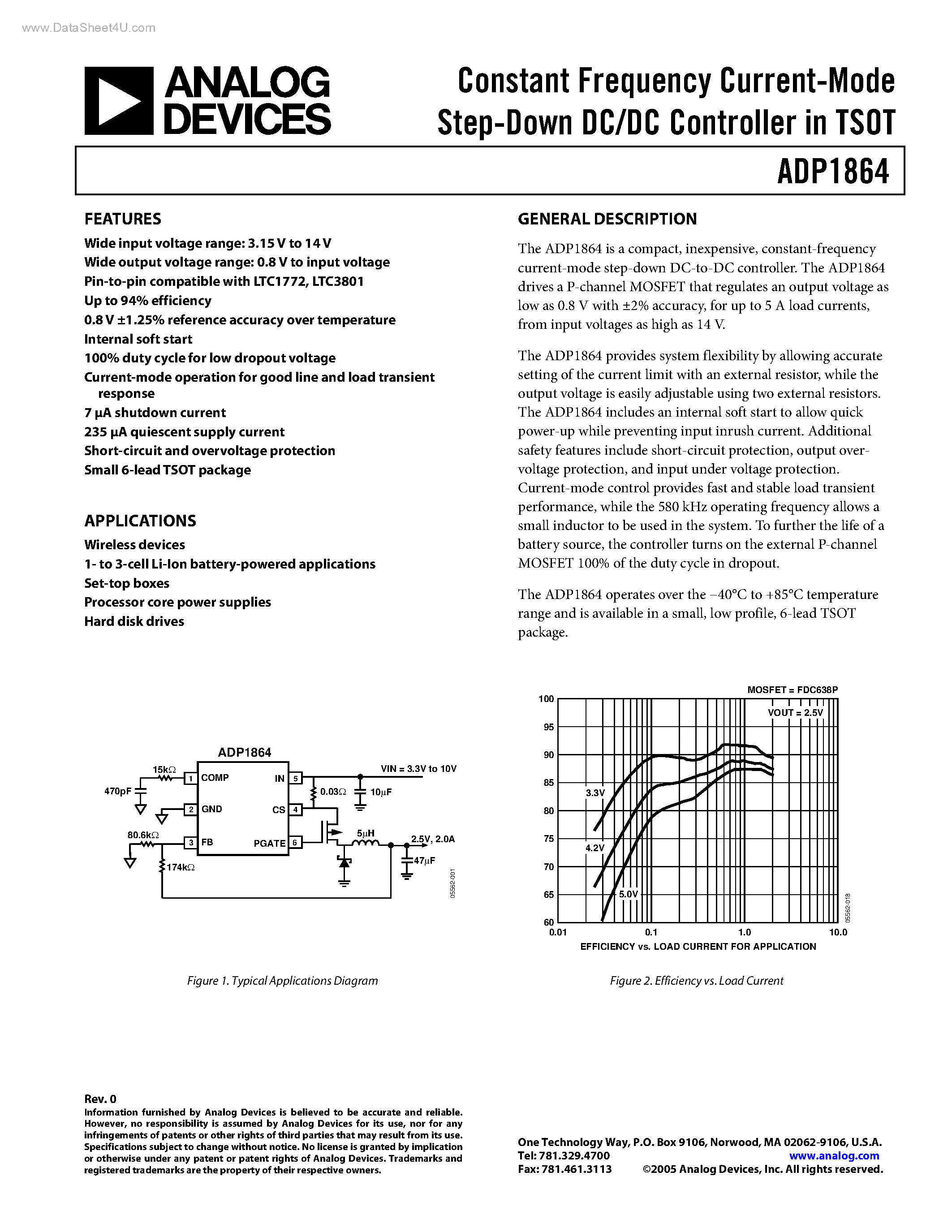 Даташит ADP1864 - Constant Frequency Current-Mode Step-Down DC/DC Controller страница 1