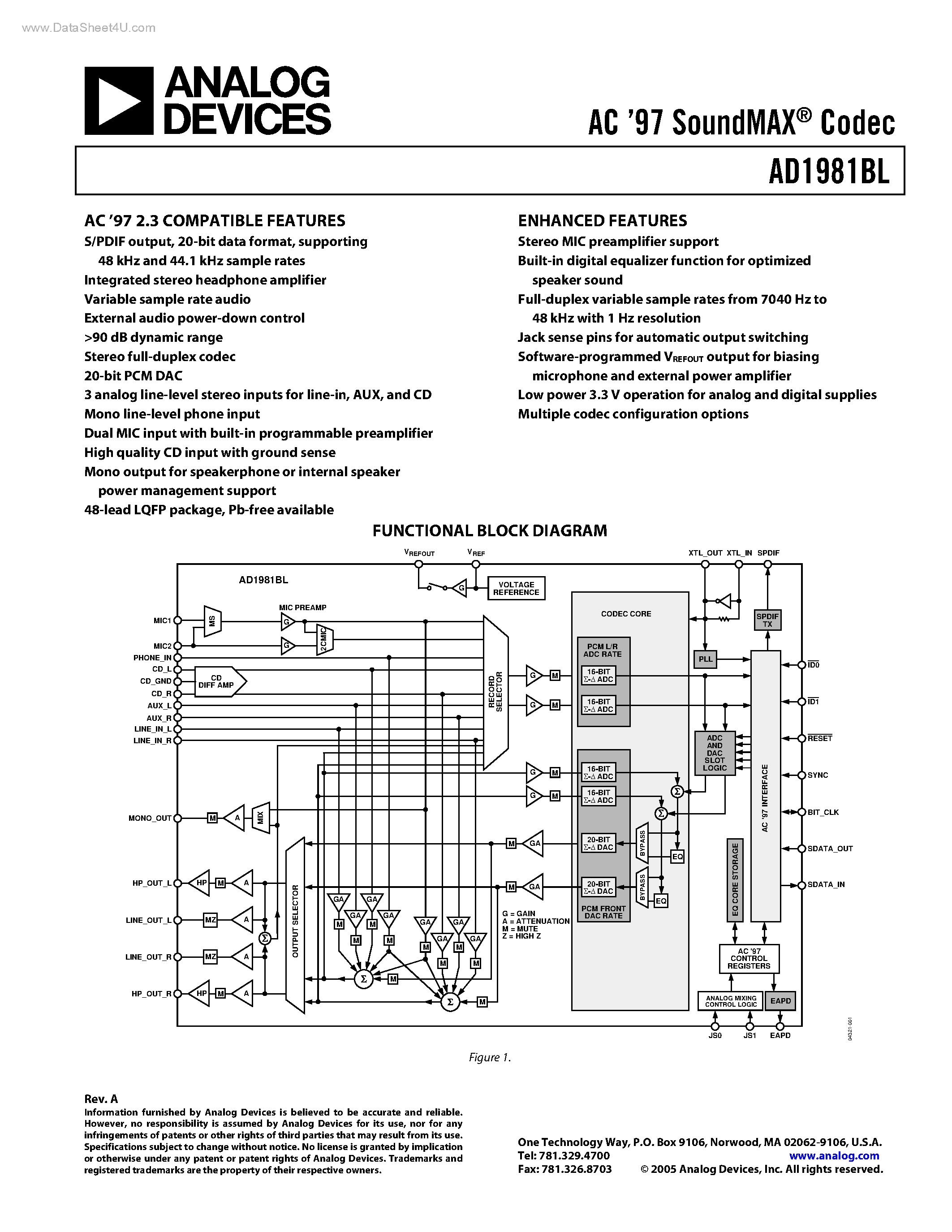 Даташит AD1981BL - AC 97 SoundMAX Codec страница 1