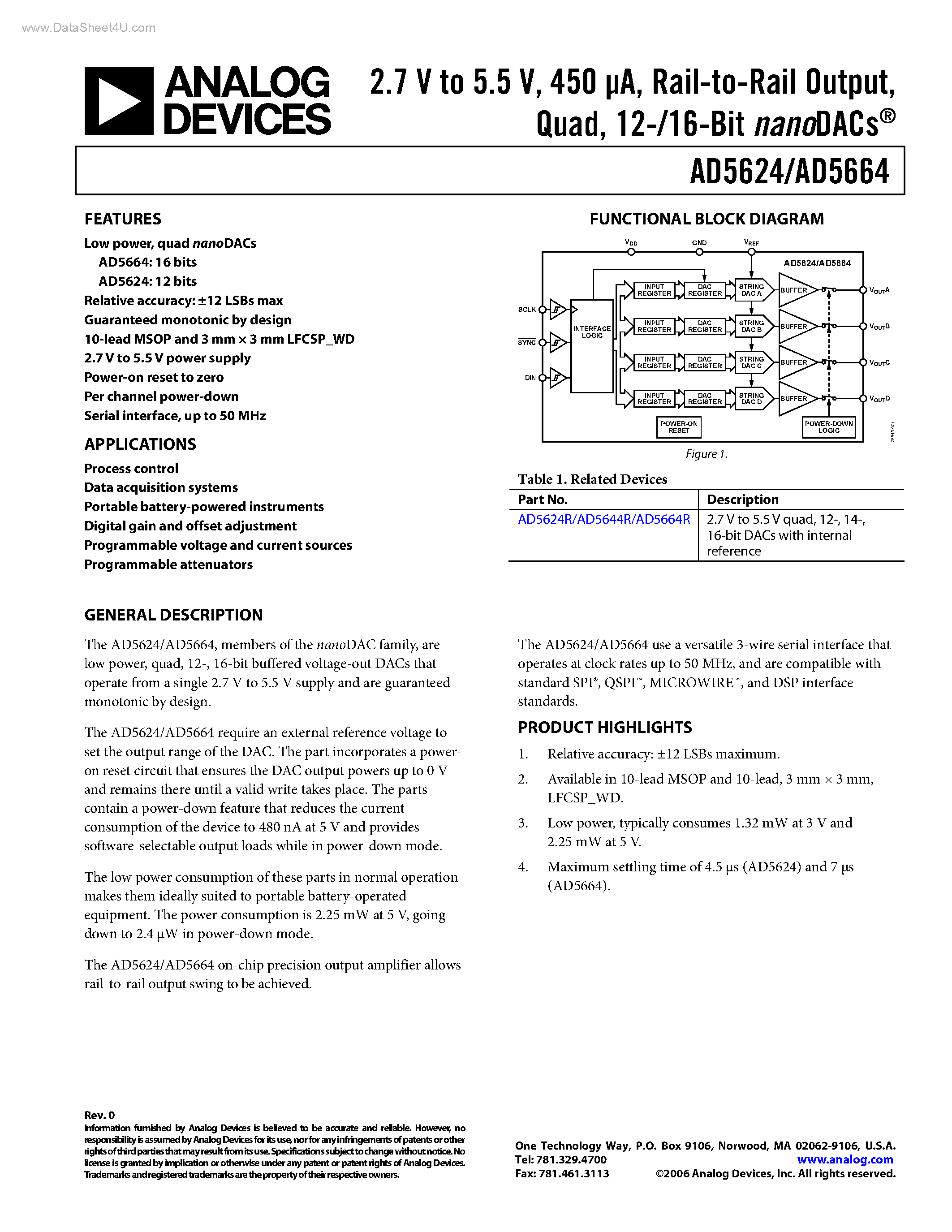 Datasheet AD5624 - (AD5624 / AD5664) nanoDACs page 1