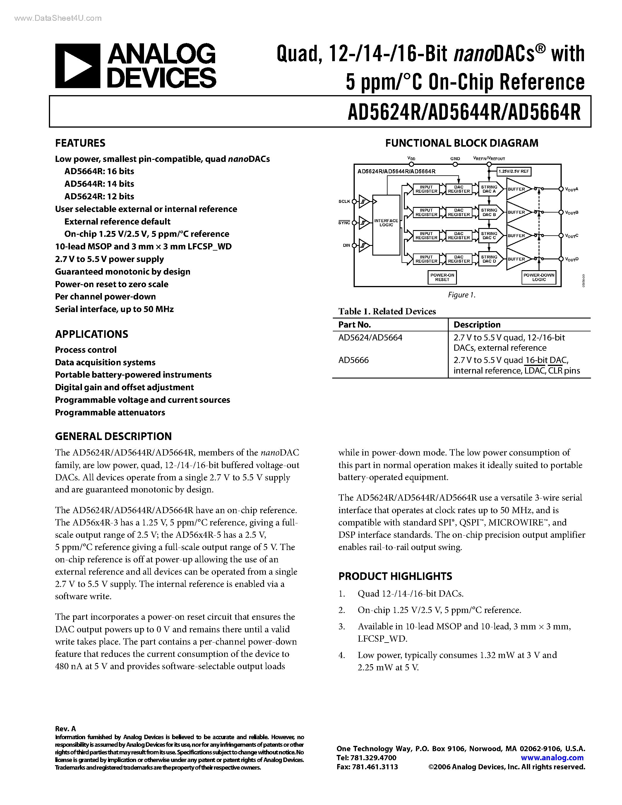 Datasheet AD5624R - (AD5624R - AD5664R) nanoDACs page 1