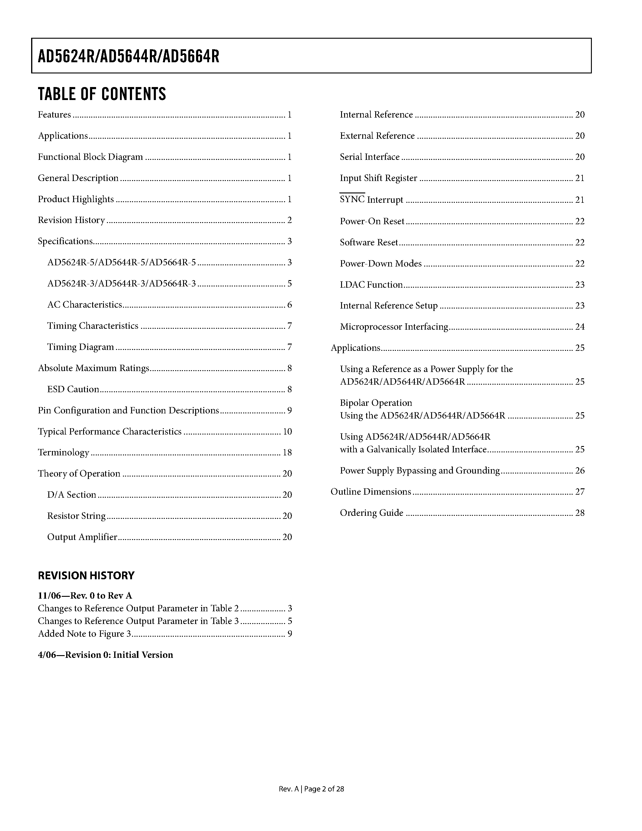 Datasheet AD5624R - (AD5624R - AD5664R) nanoDACs page 2