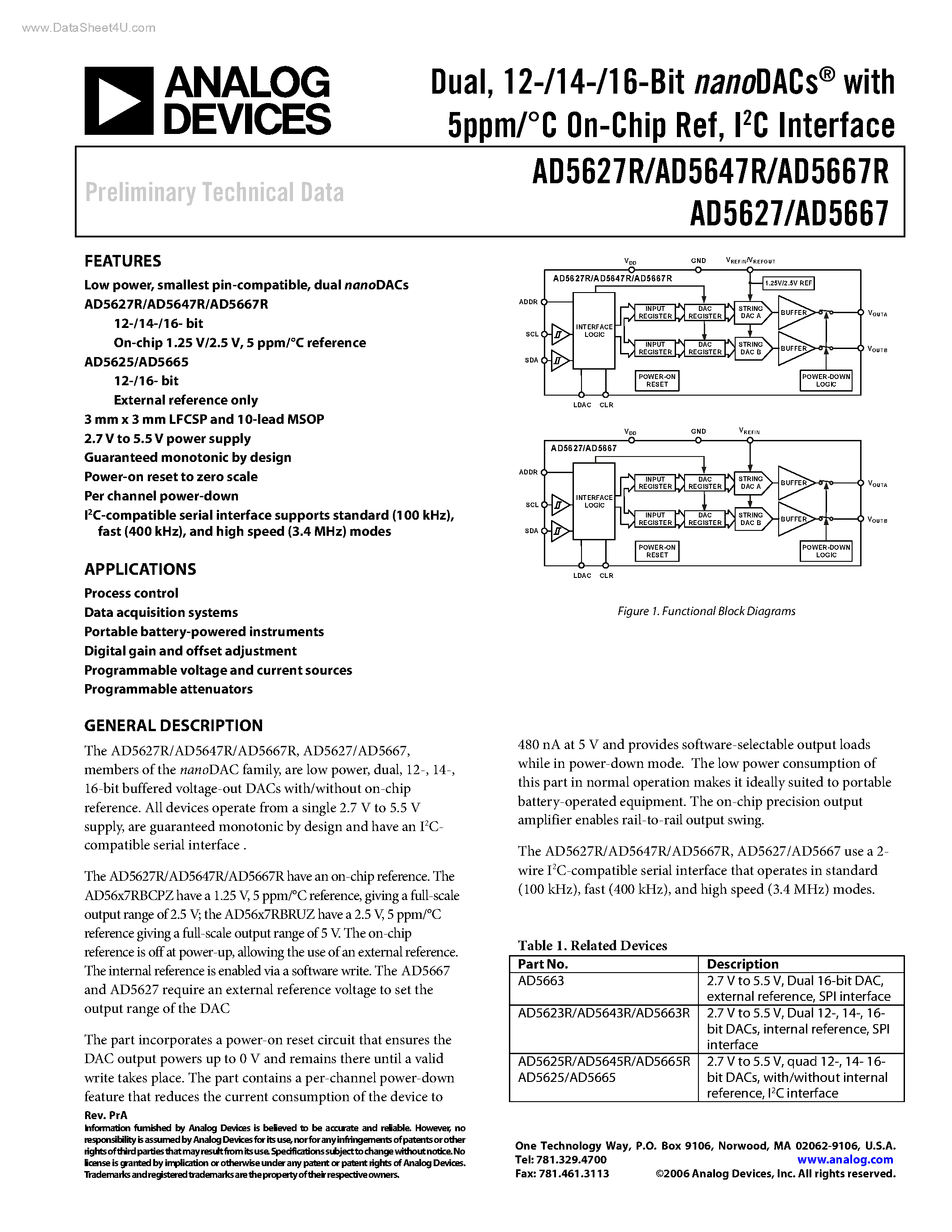 Datasheet AD5627R - (AD5627x - AD5667x) nanoDACs page 1