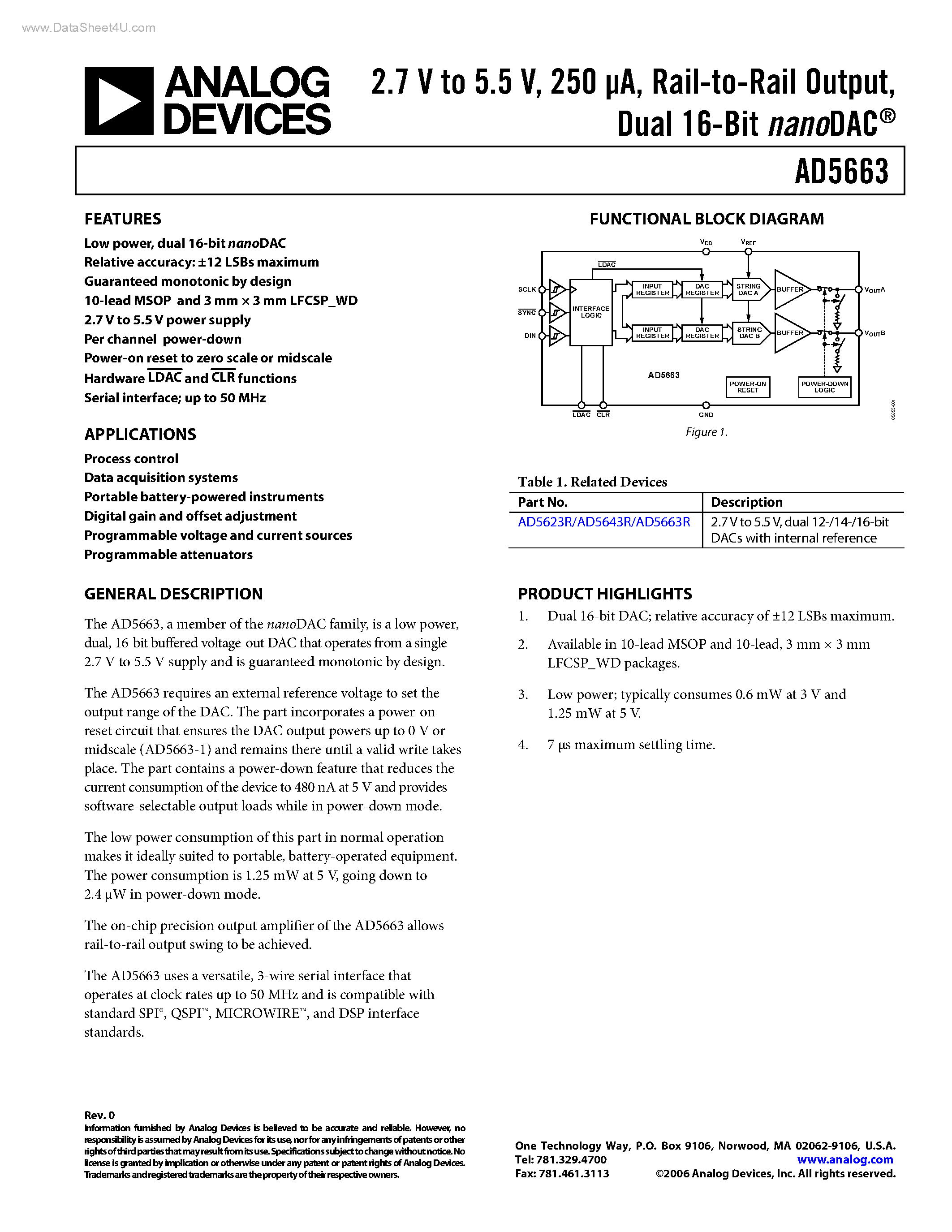 Datasheet AD5663 - Dual 16-Bit nanoDAC page 1