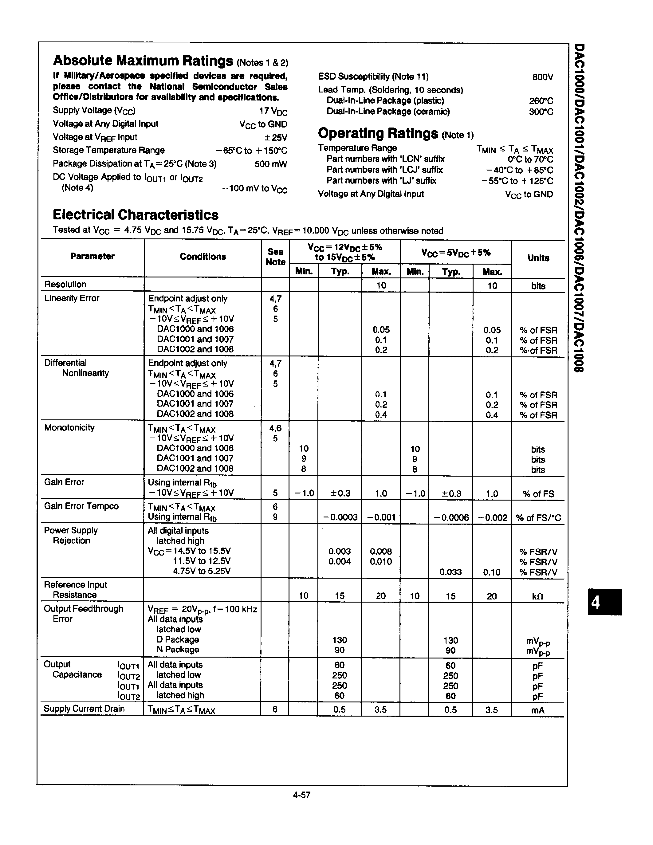 Datasheet DAC1000 - (DAC1000 - DAC1007) DOUBLE-BUFFERED D TO A CONVERTERS page 2